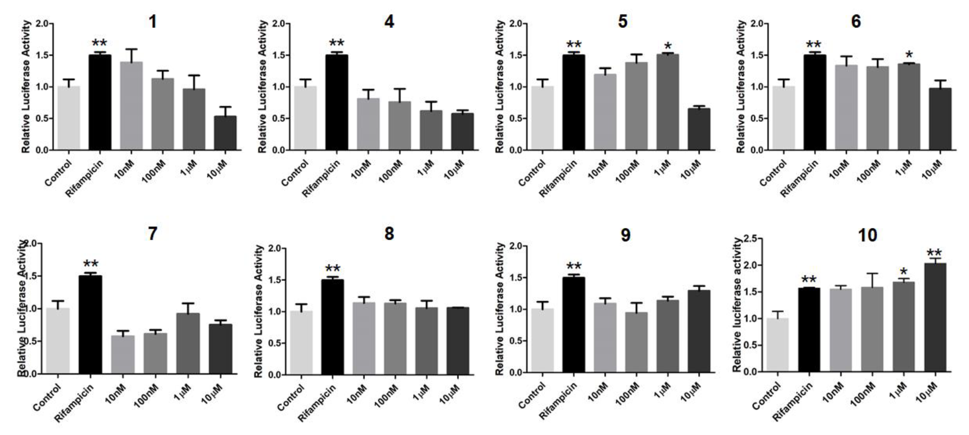 Marinedrugs 16 00488 g013 550