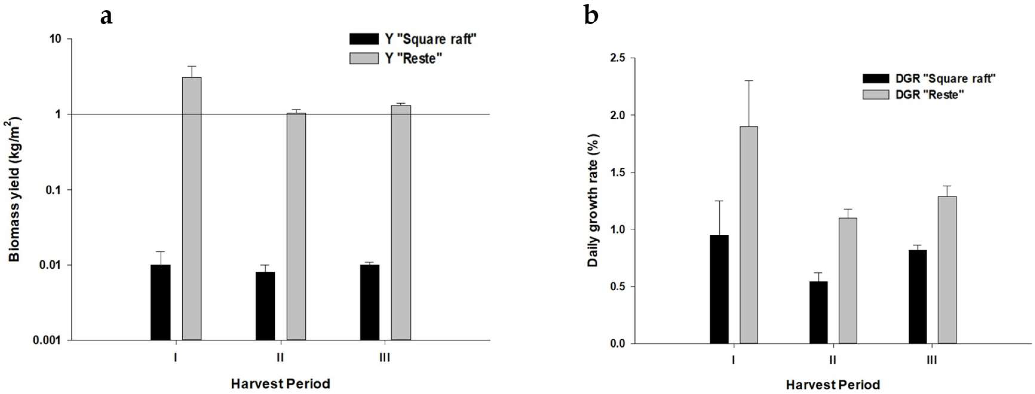 Marinedrugs 16 00492 g001