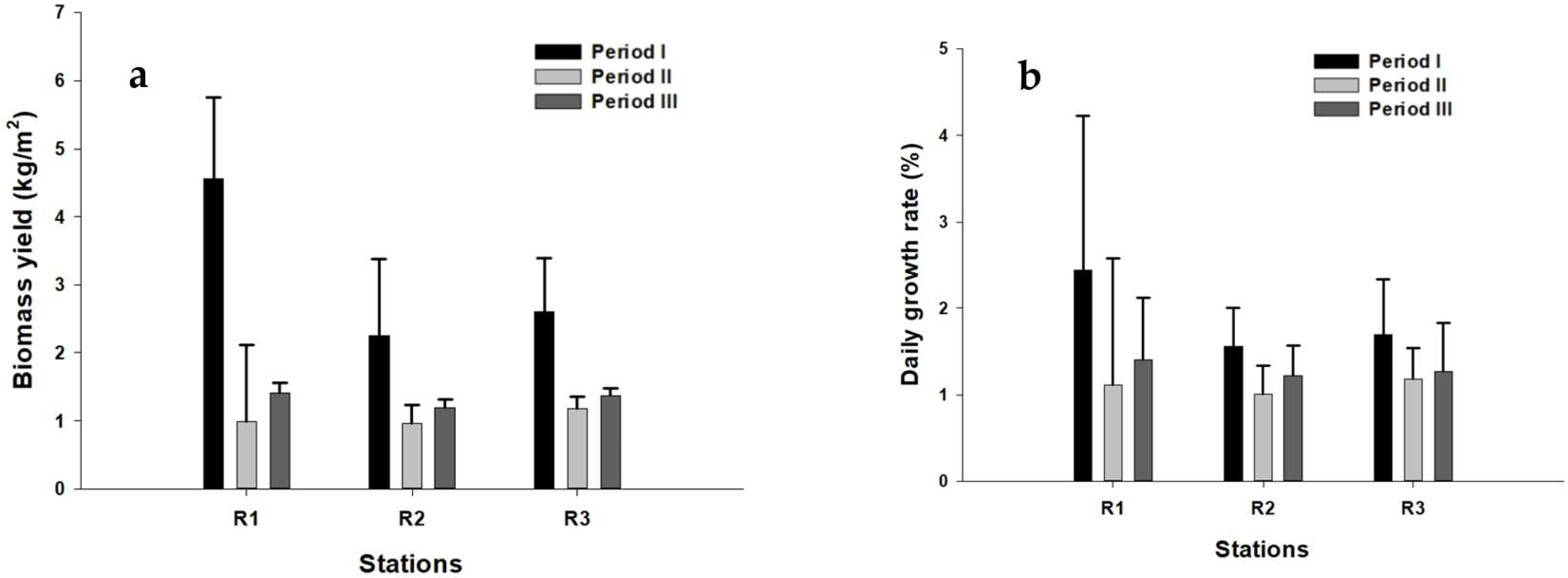 Marinedrugs 16 00492 g003