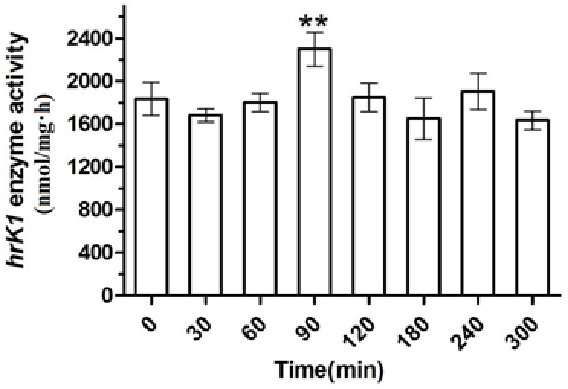 Marinedrugs 16 00493 g006 Marinedrugs 16 00493 g006