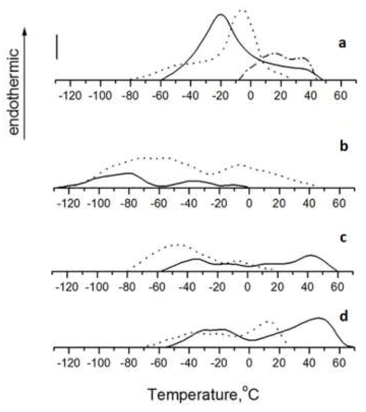 Marinedrugs 16 00494 g002 Marinedrugs 16 00494 g002