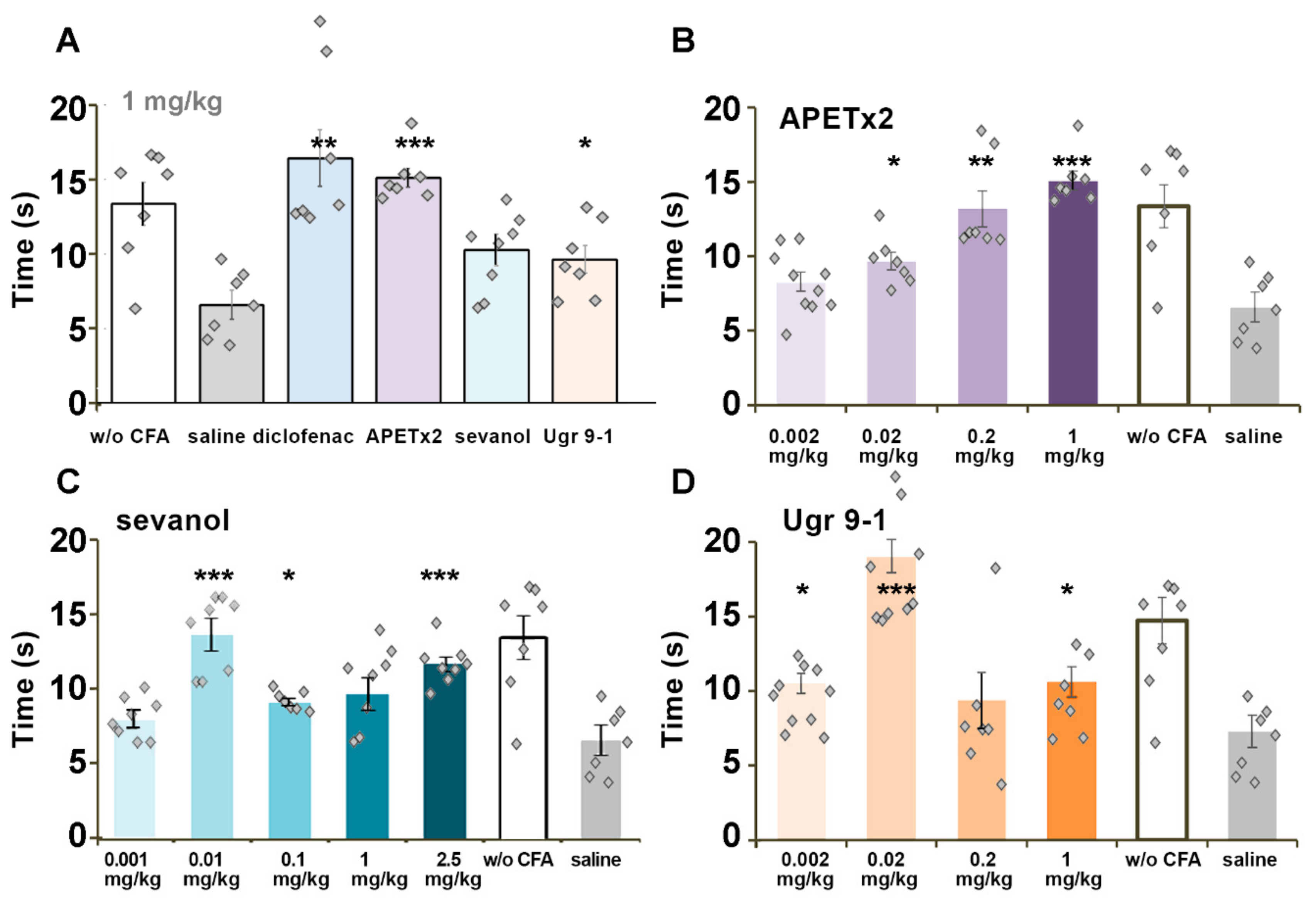 Marinedrugs 16 00500 g004