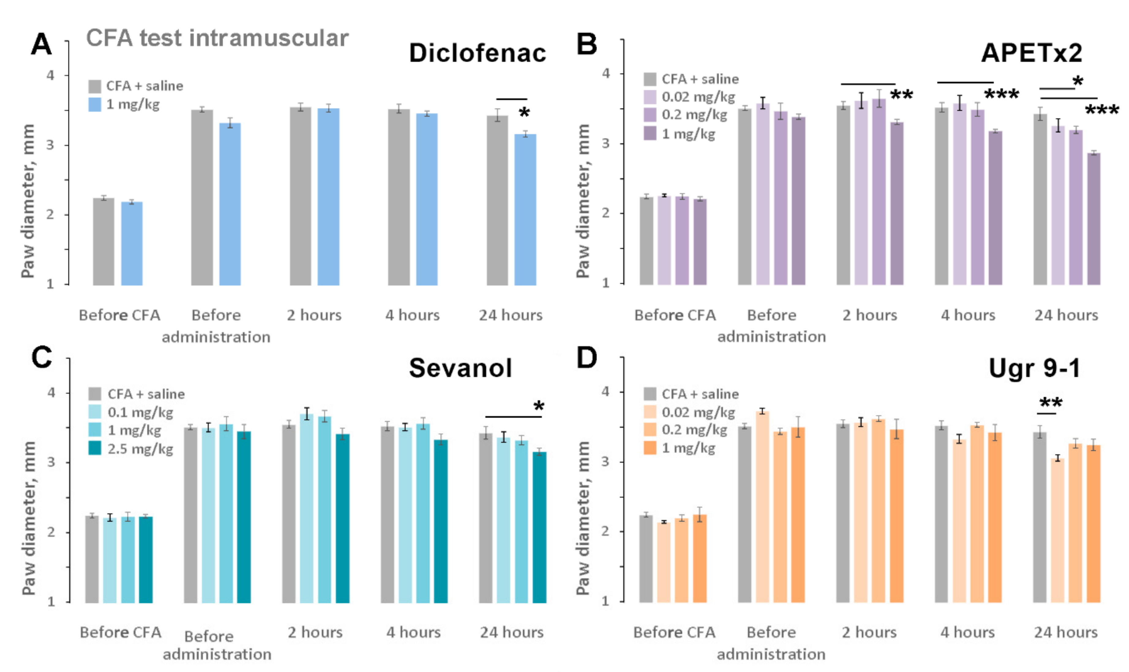 Marinedrugs 16 00500 g005