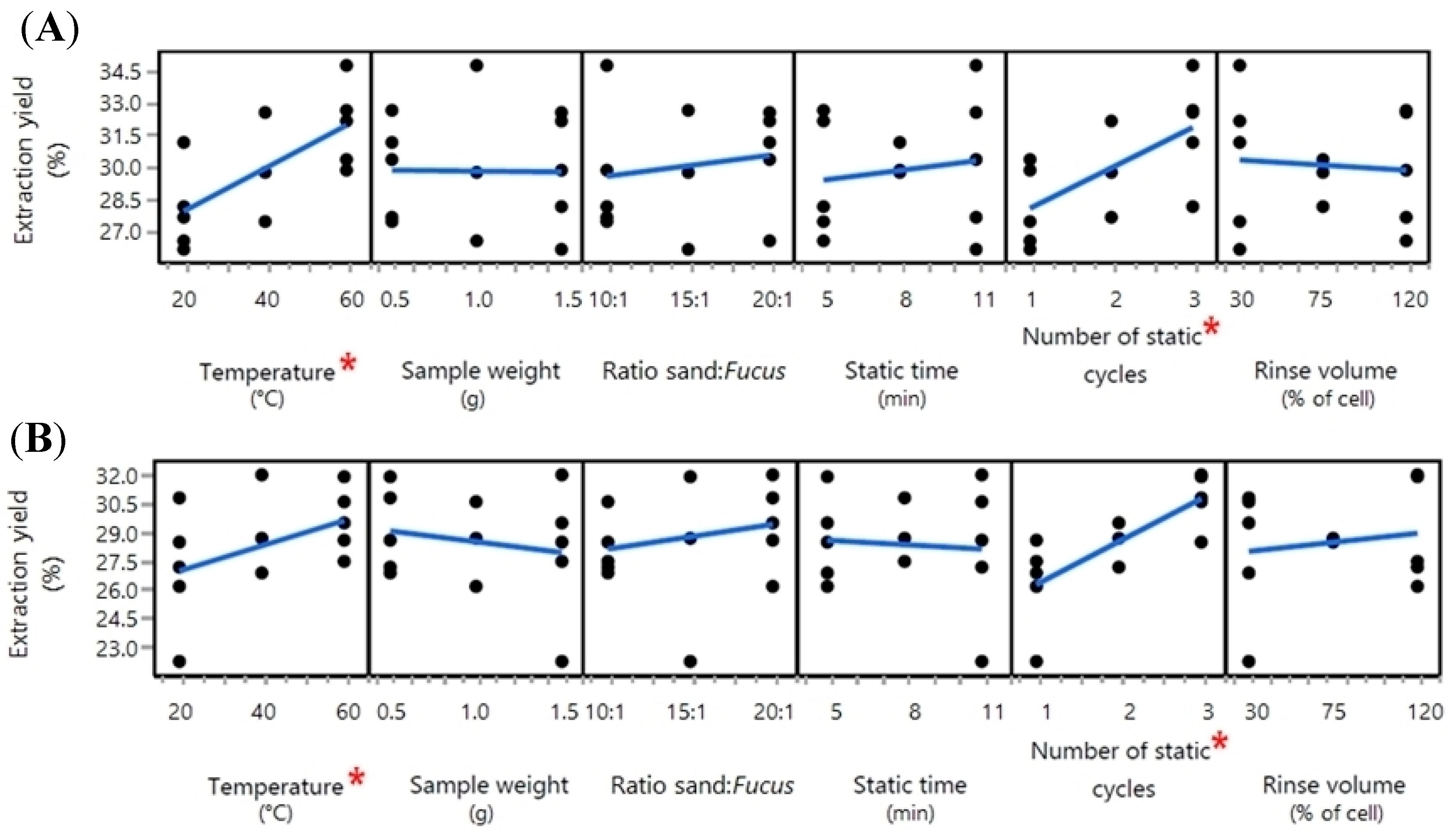 Marinedrugs 16 00503 g001