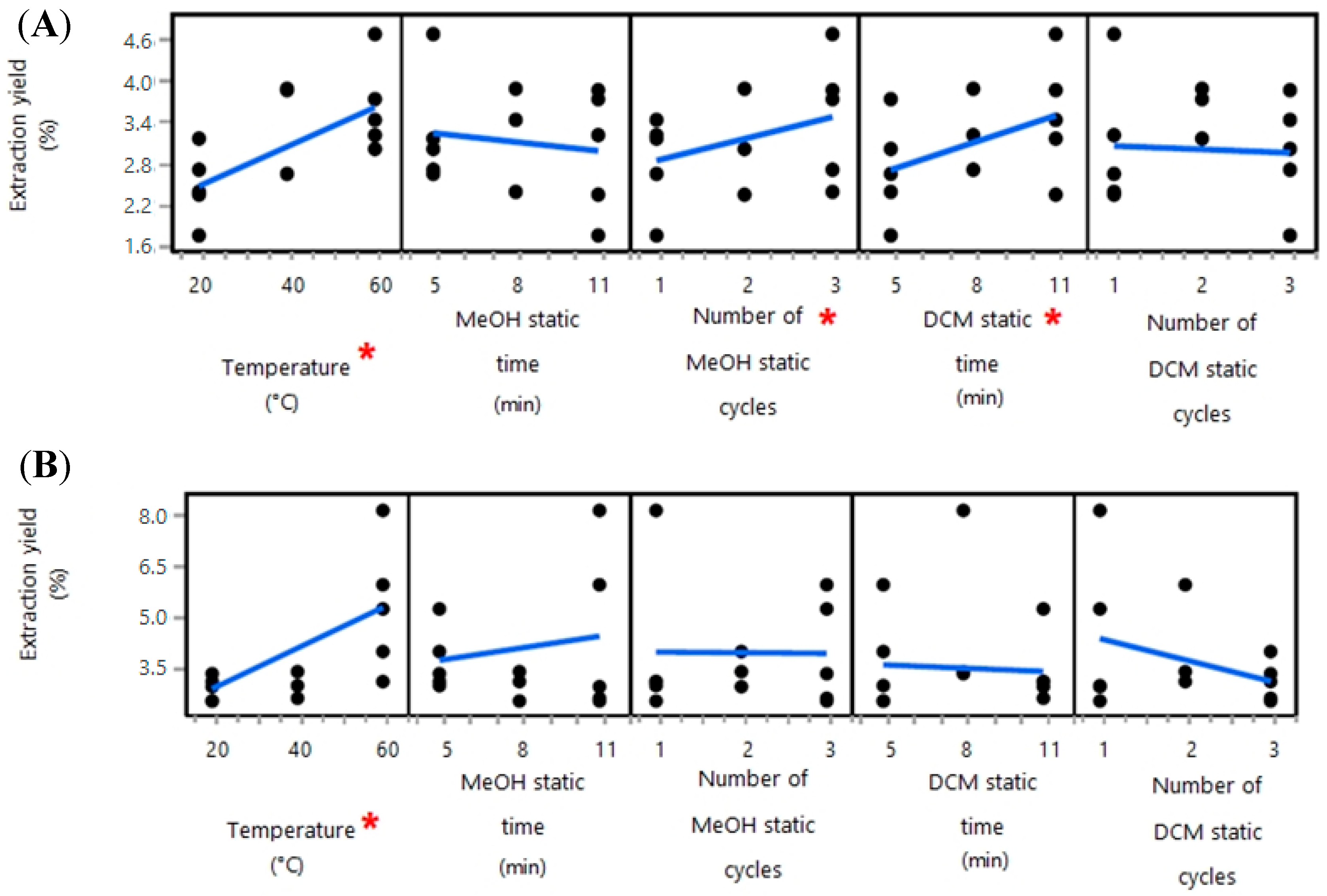 Marinedrugs 16 00503 g002