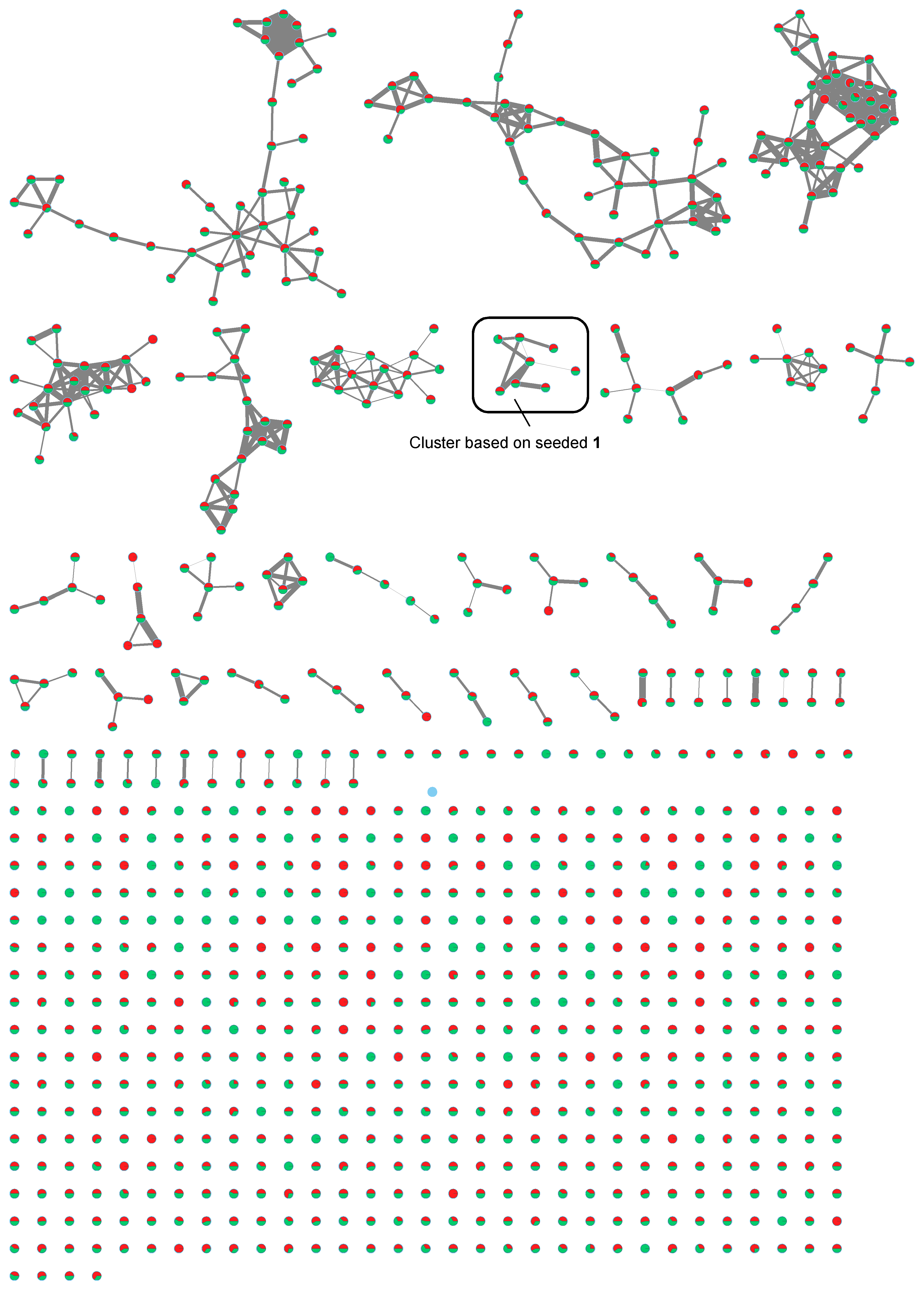 Marinedrugs 16 00505 g005 Marinedrugs 16 00505 g005