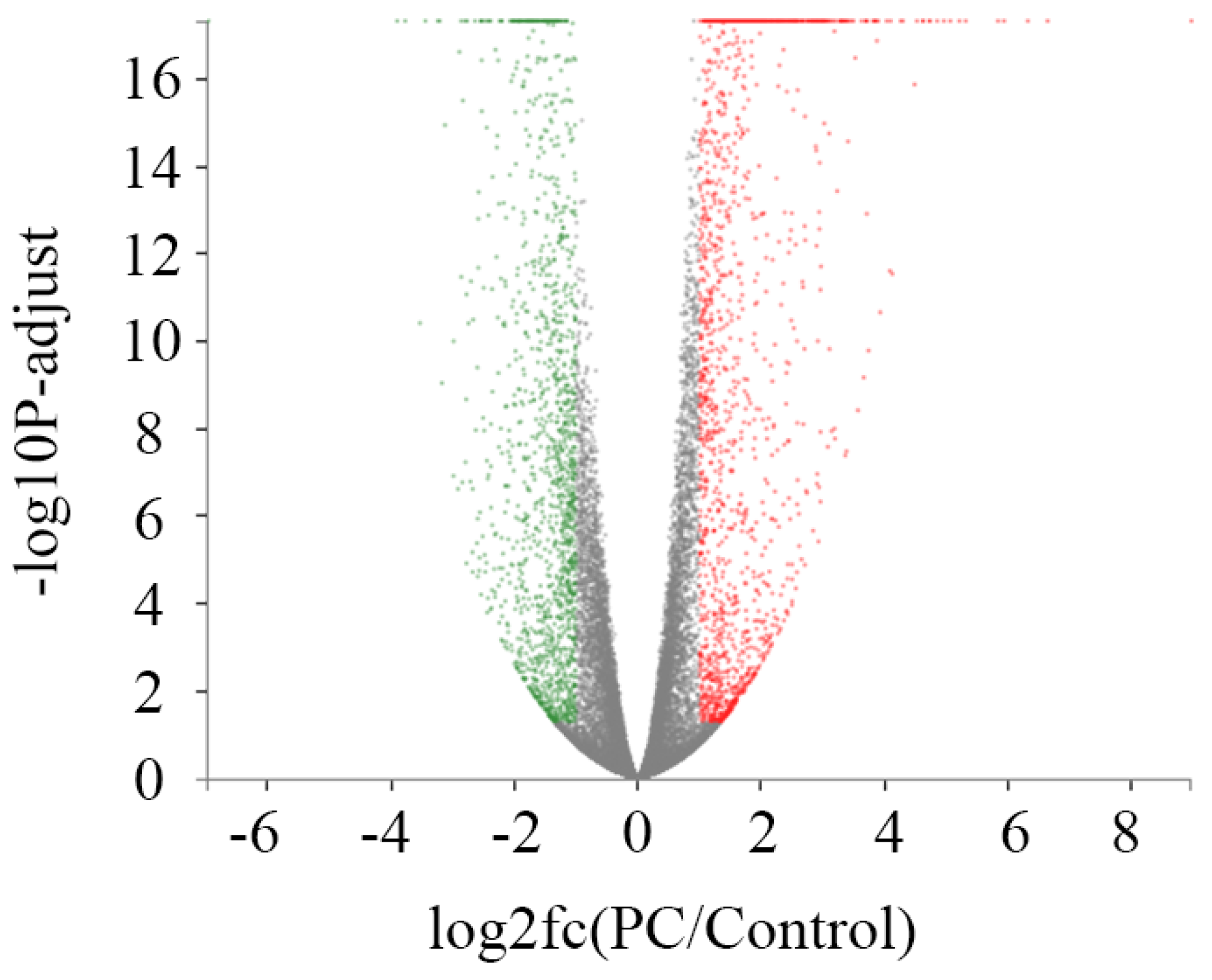 Marinedrugs 16 00511 g002 Marinedrugs 16 00511 g002