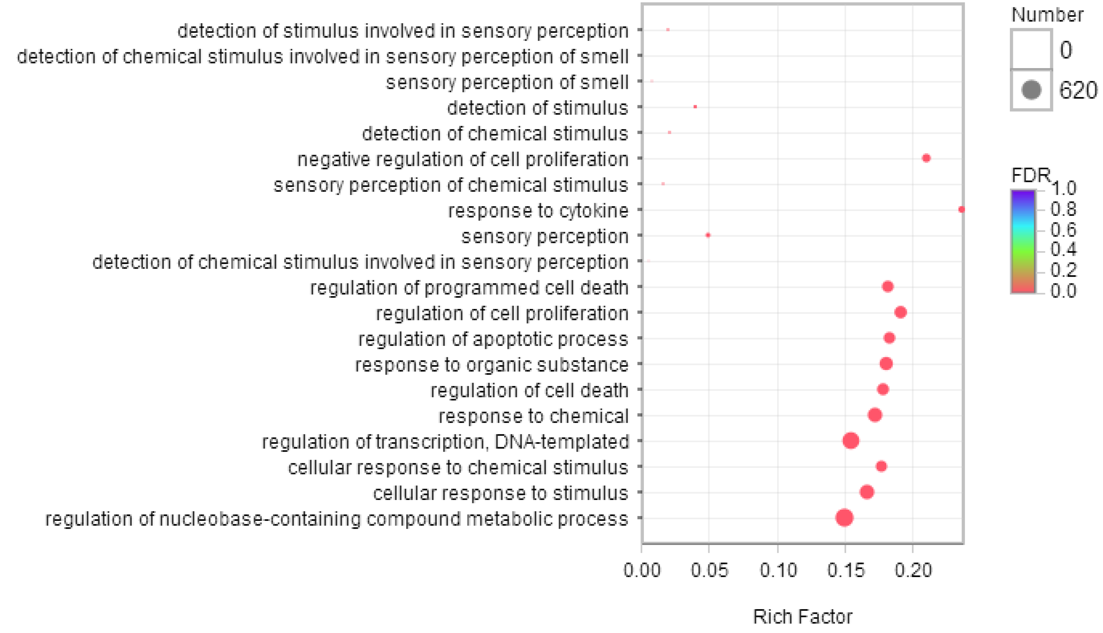 Marinedrugs 16 00511 g003 Marinedrugs 16 00511 g003
