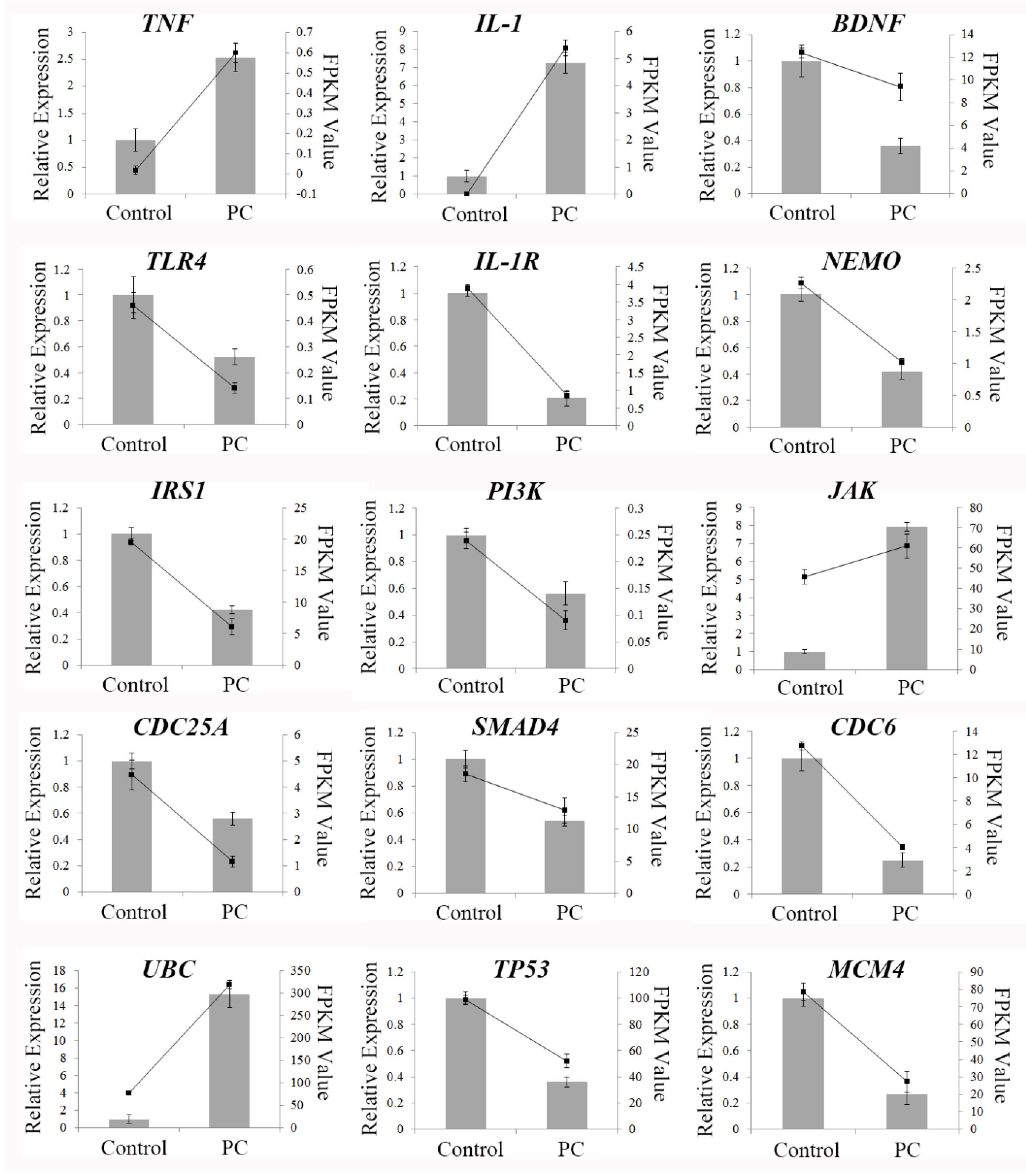Marinedrugs 16 00511 g006 Marinedrugs 16 00511 g006