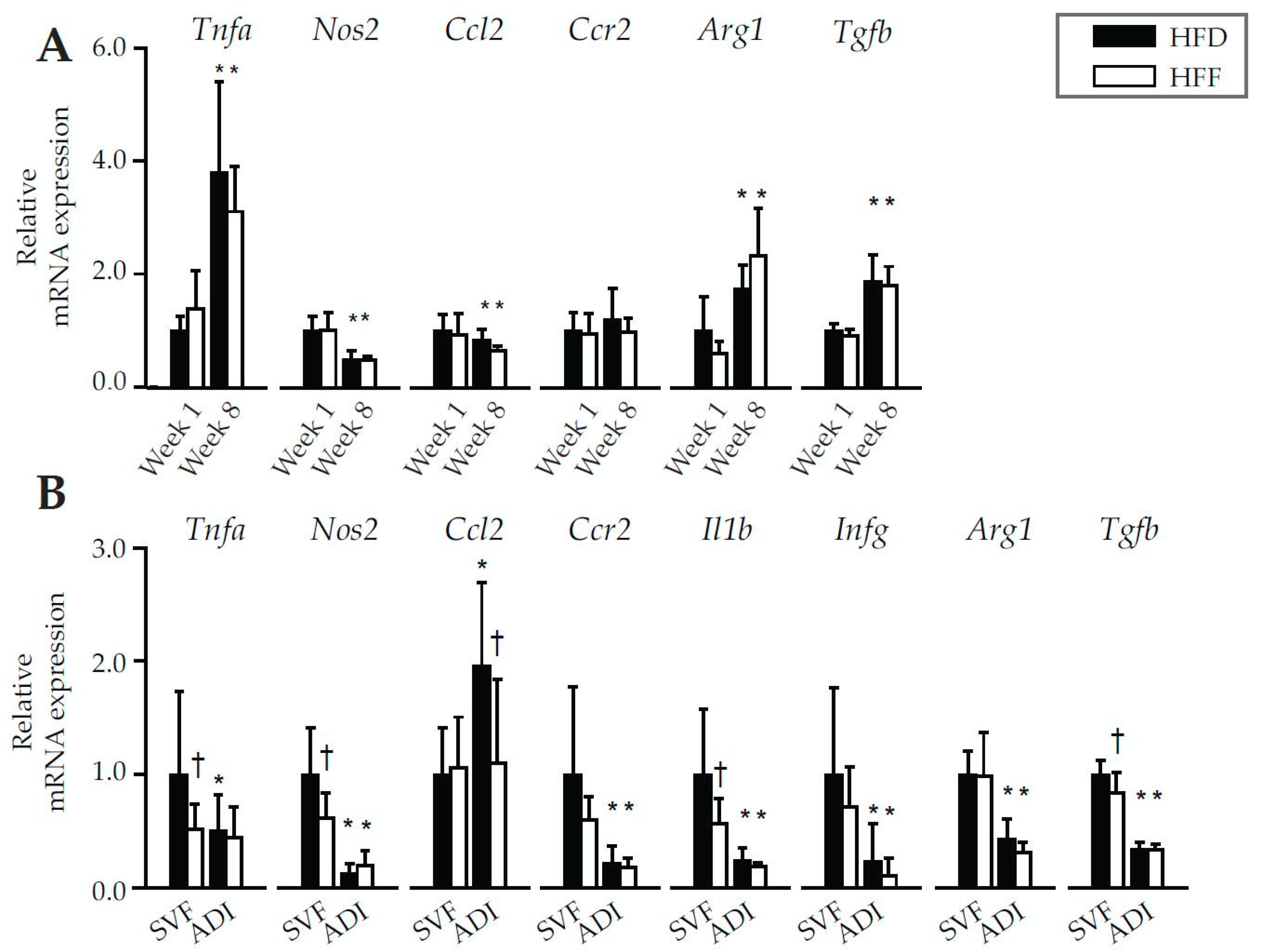 Marinedrugs 16 00515 g003 Marinedrugs 16 00515 g003