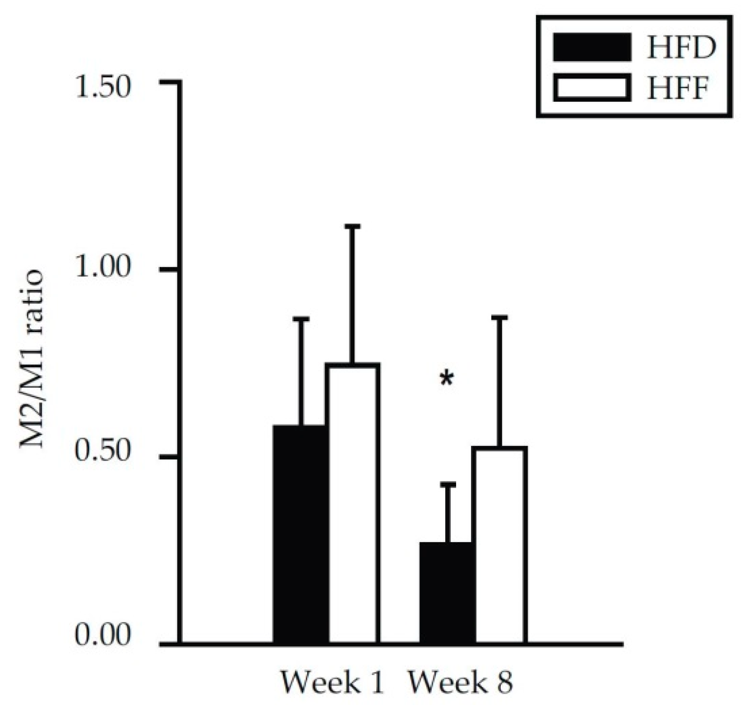 Marinedrugs 16 00515 g005 Marinedrugs 16 00515 g005