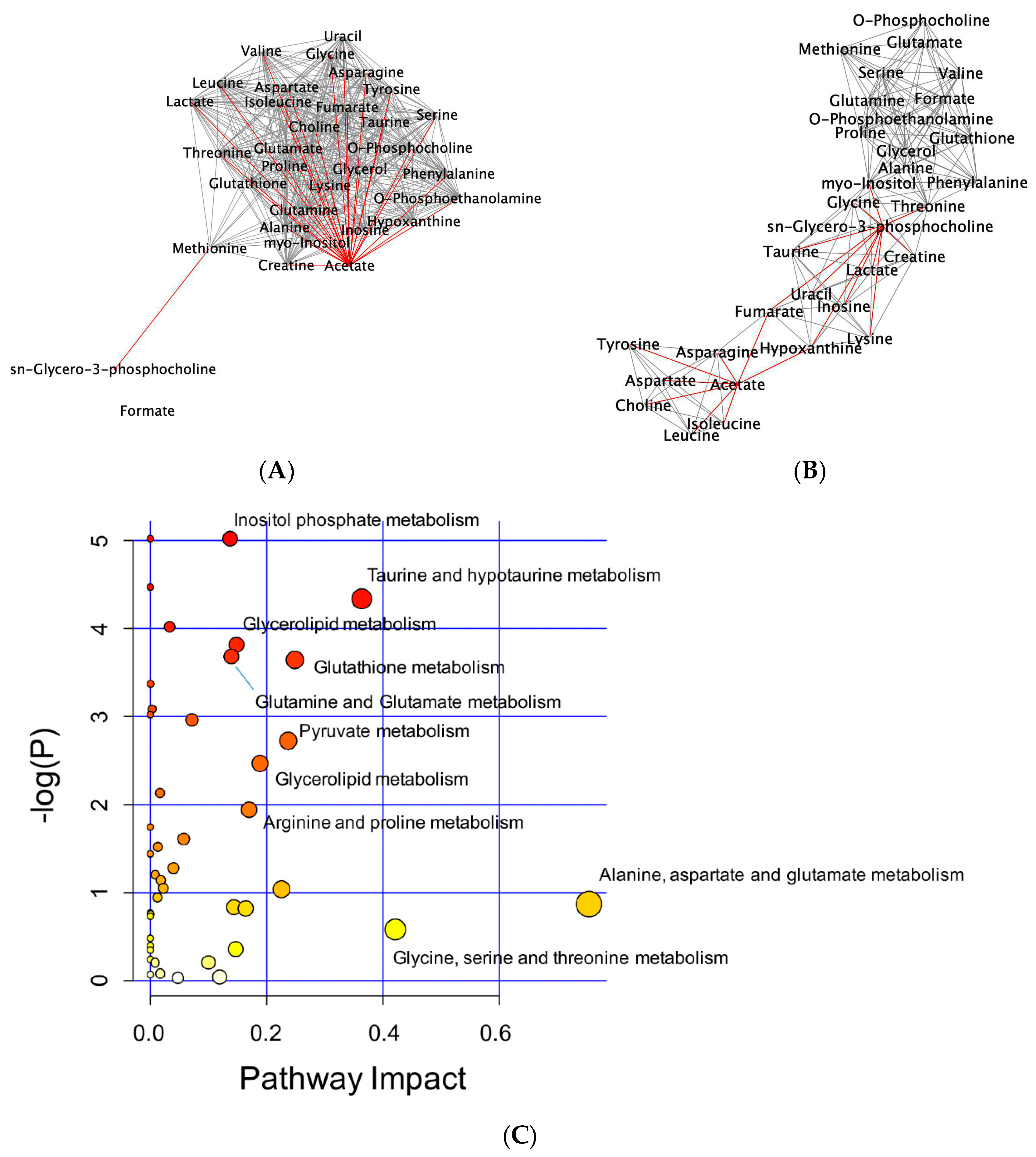Marinedrugs 17 00002 g006 Marinedrugs 17 00002 g006