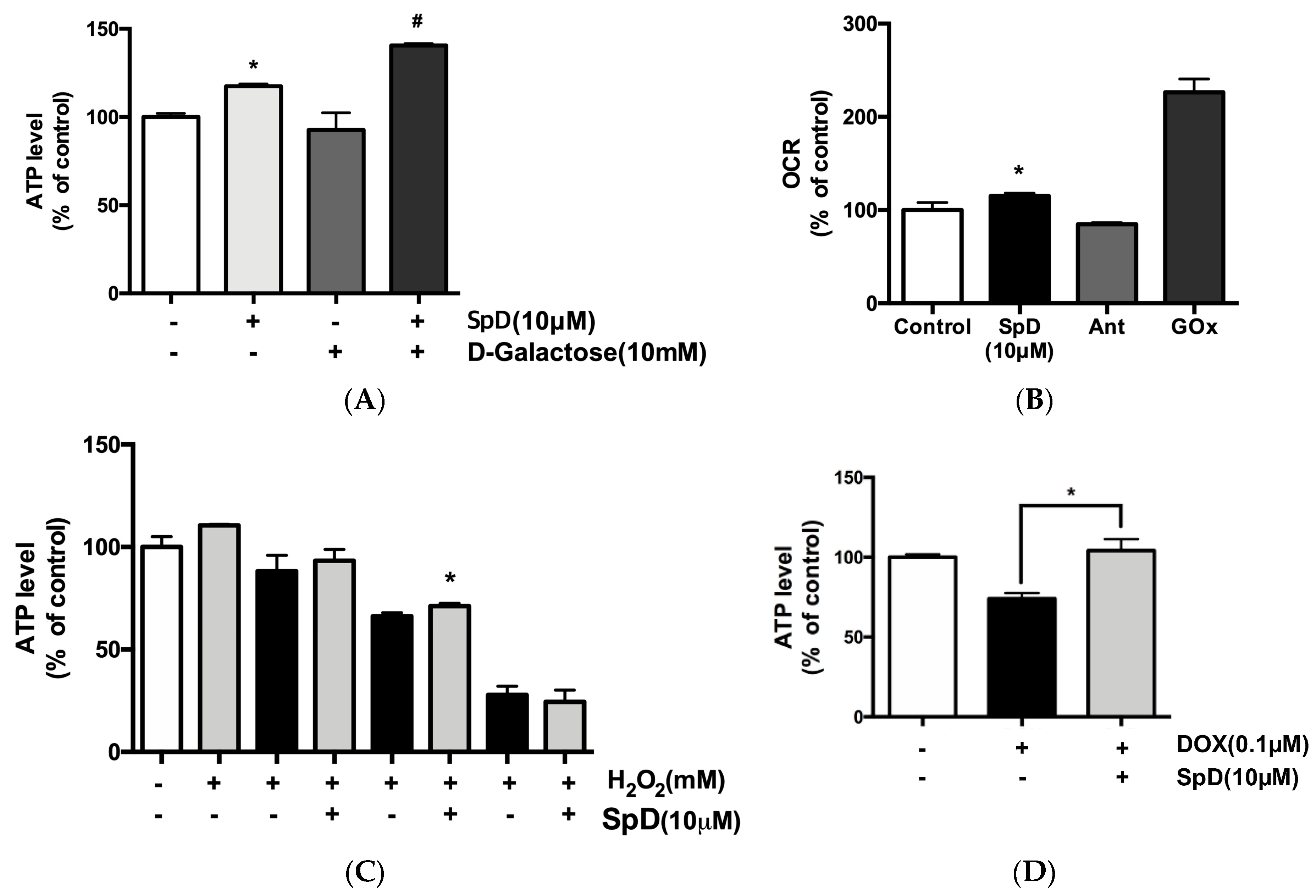 Marinedrugs 17 00002 g008 Marinedrugs 17 00002 g008