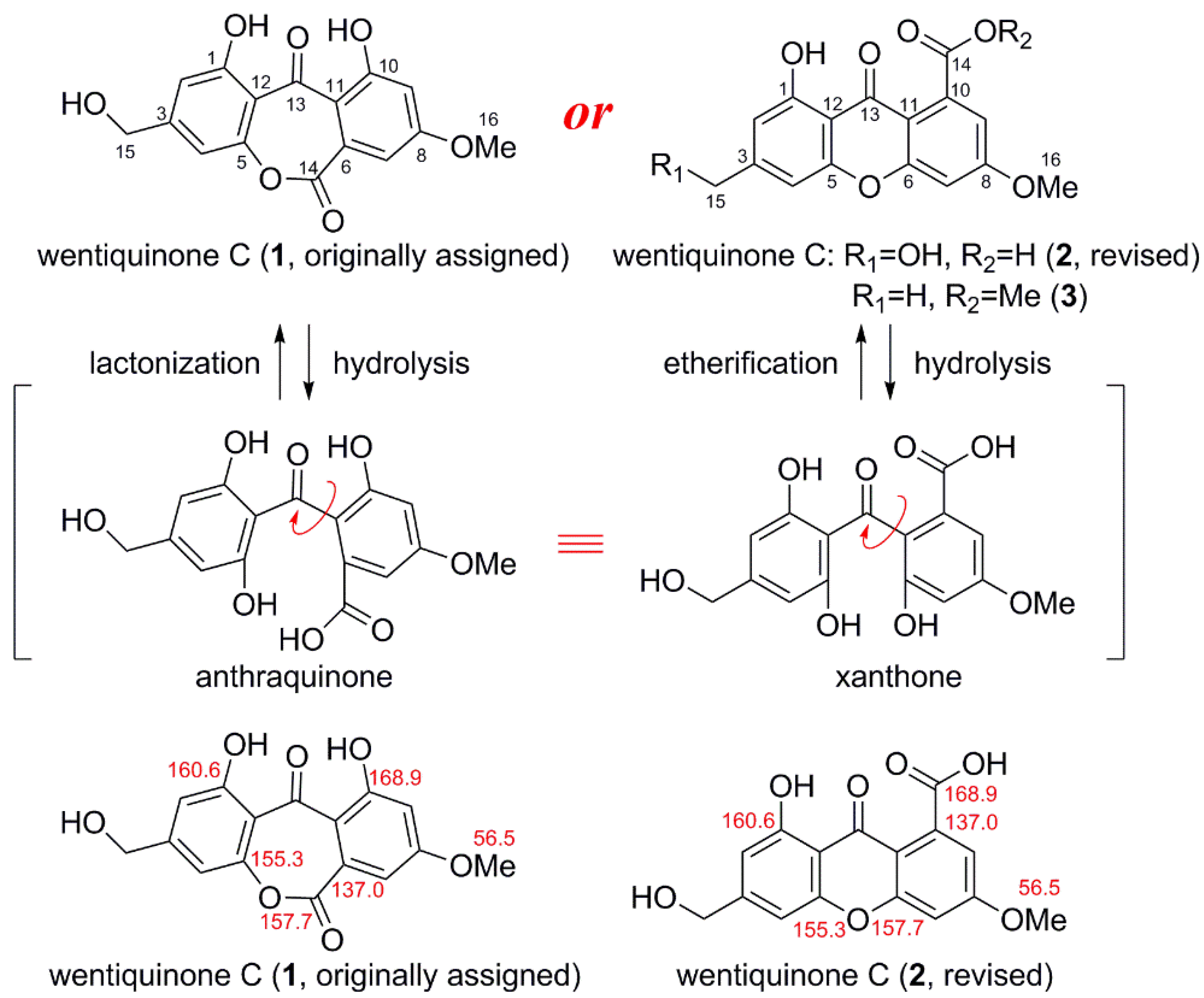 Marinedrugs 17 00008 g001