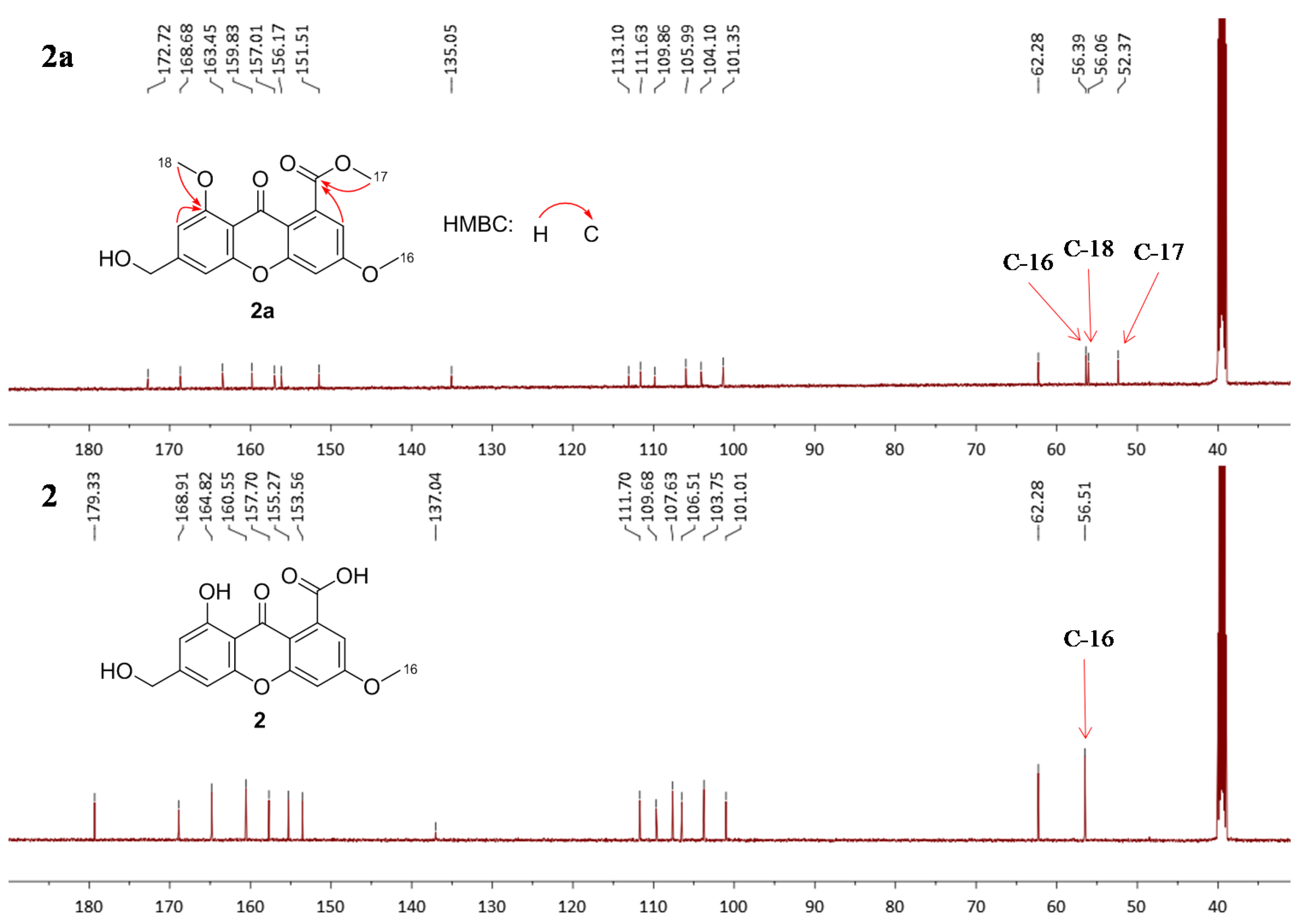 Marinedrugs 17 00008 g004