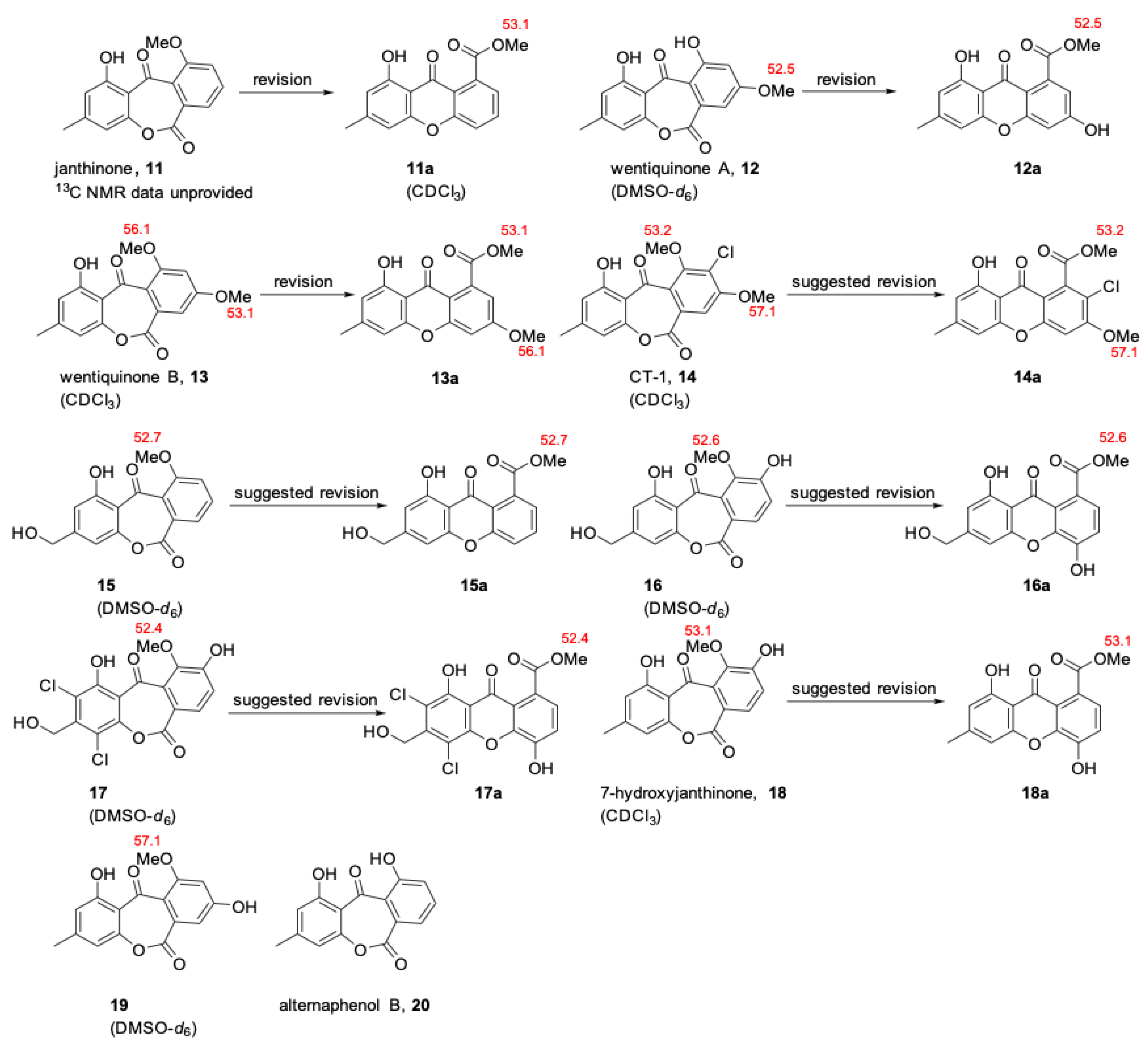 Marinedrugs 17 00008 g006
