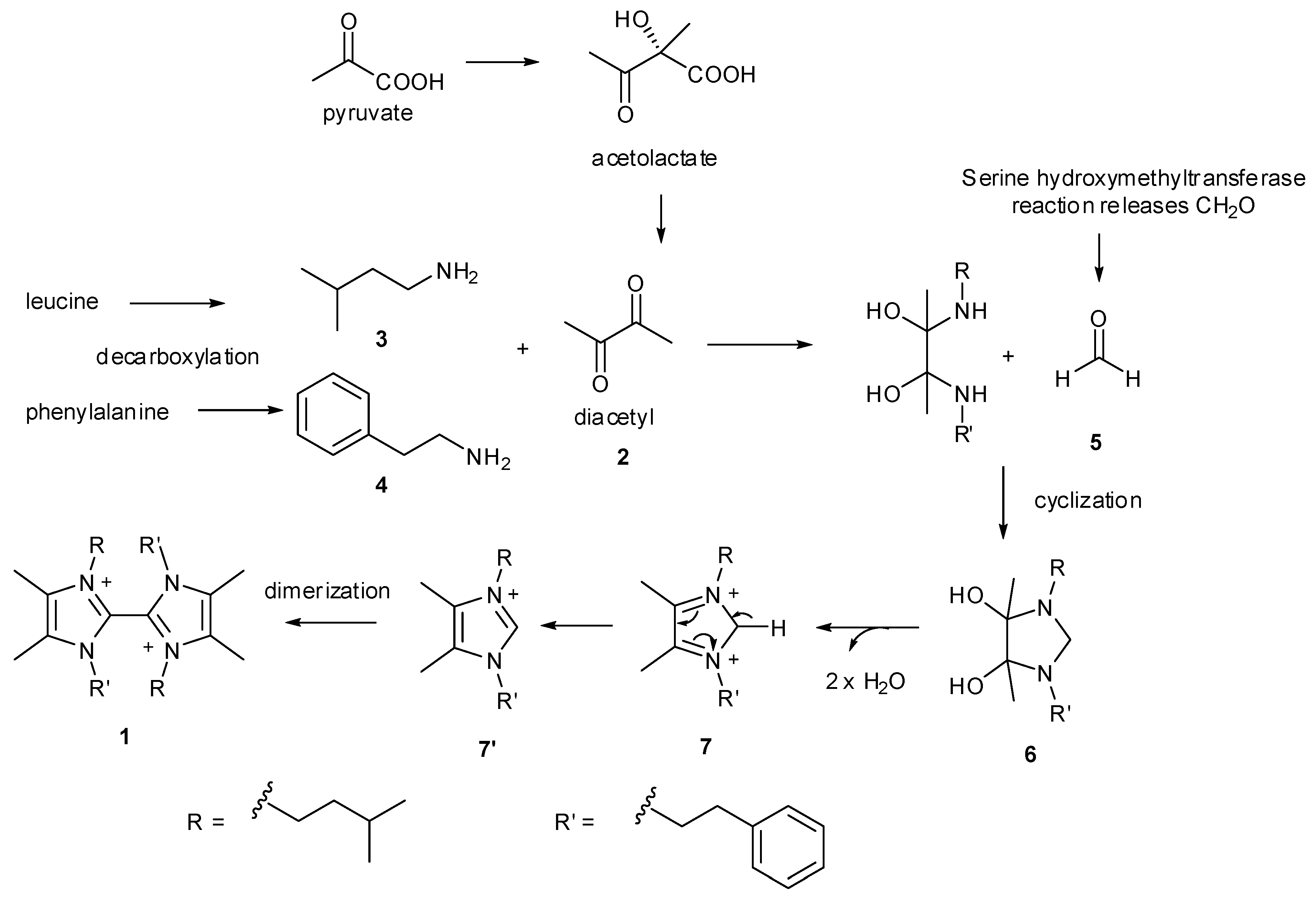 Marinedrugs 17 00009 sch001