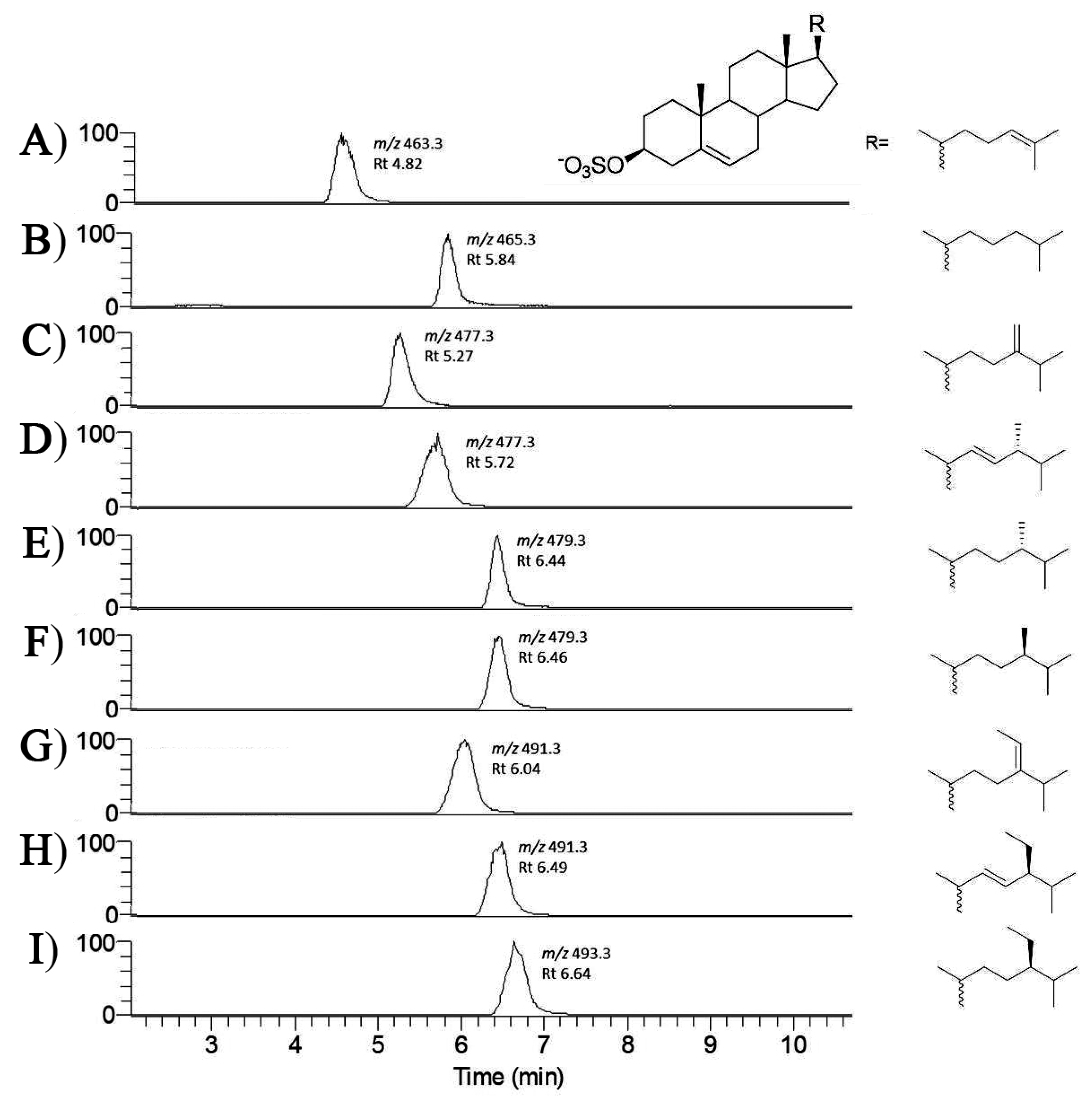 Marinedrugs 17 00010 g001 Marinedrugs 17 00010 g001