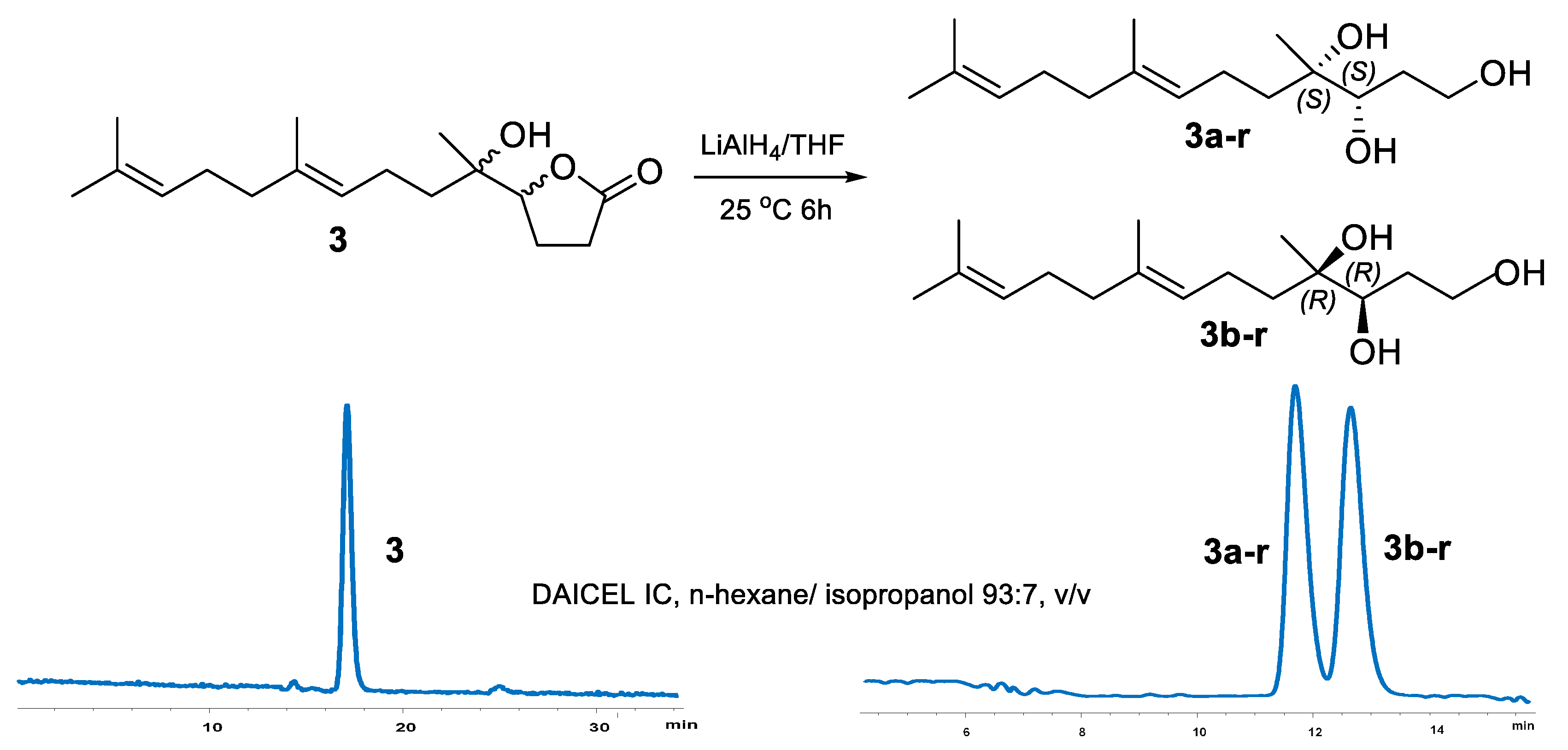 Marinedrugs 17 00014 sch001 550