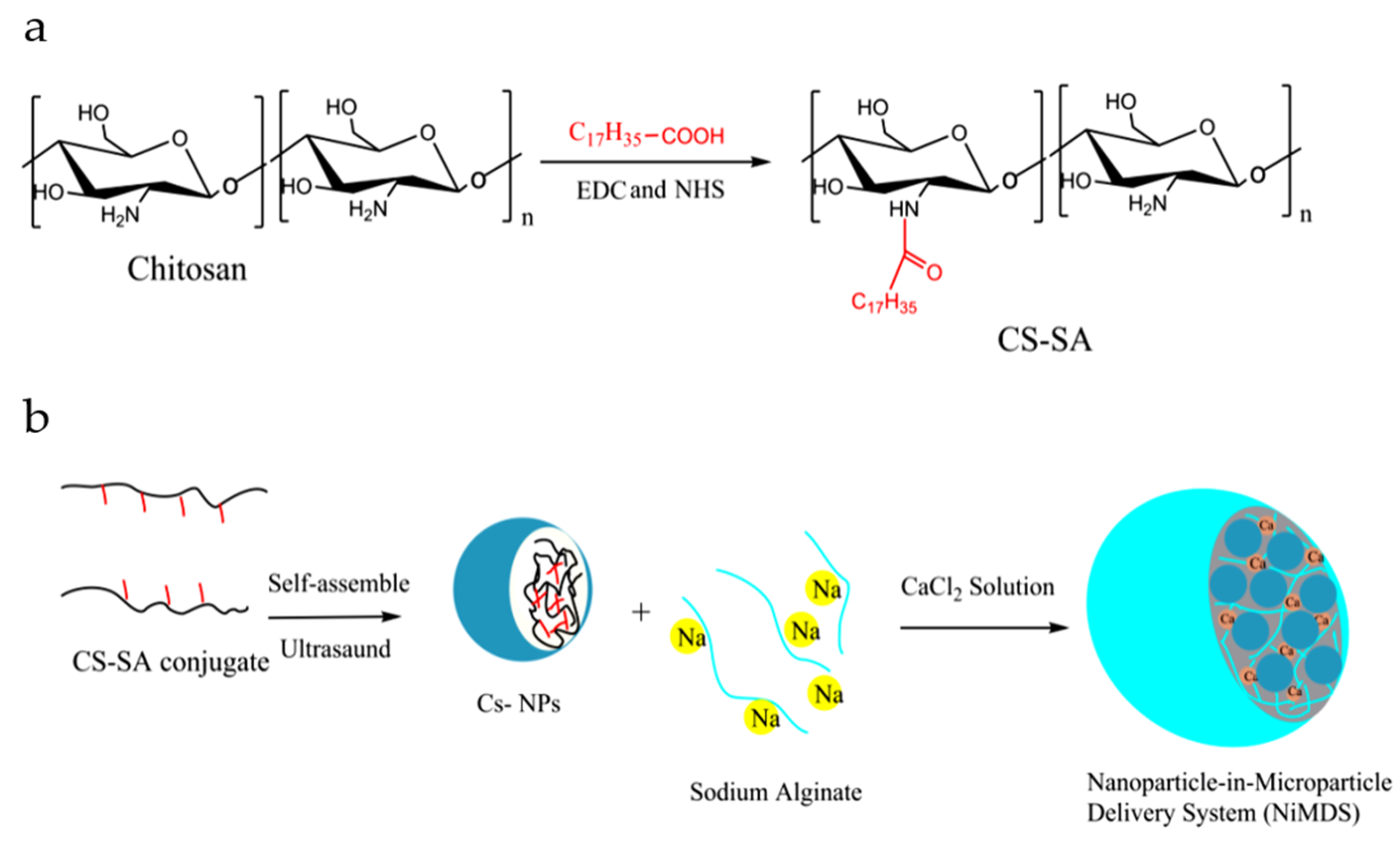 Marinedrugs 17 00015 g001