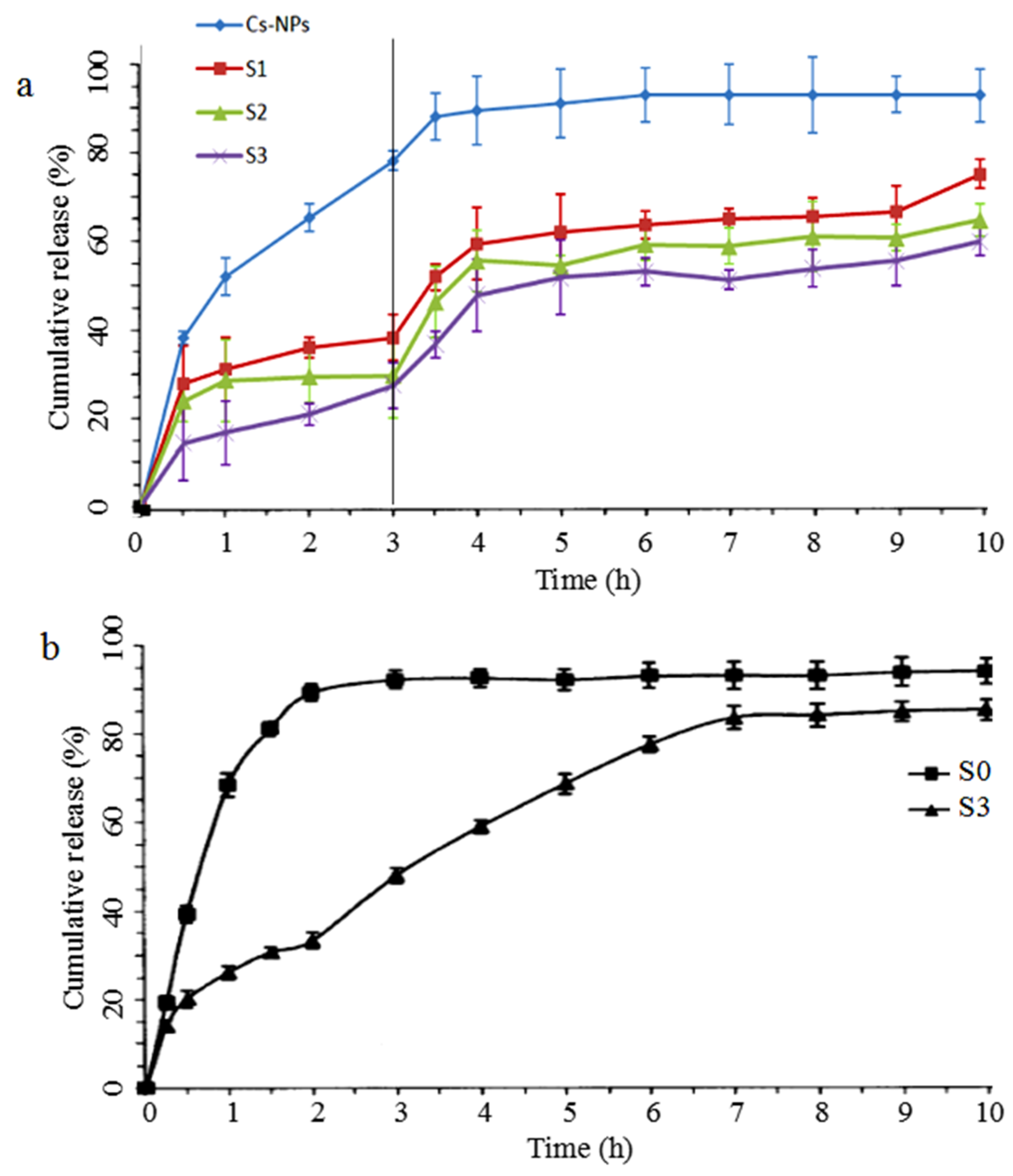 Marinedrugs 17 00015 g003