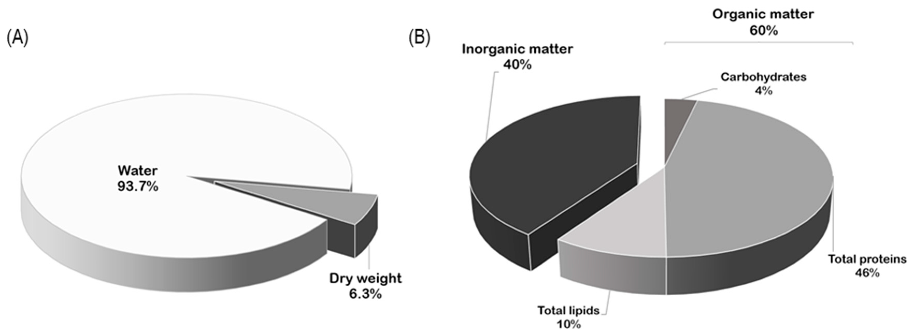 Marinedrugs 17 00017 g001