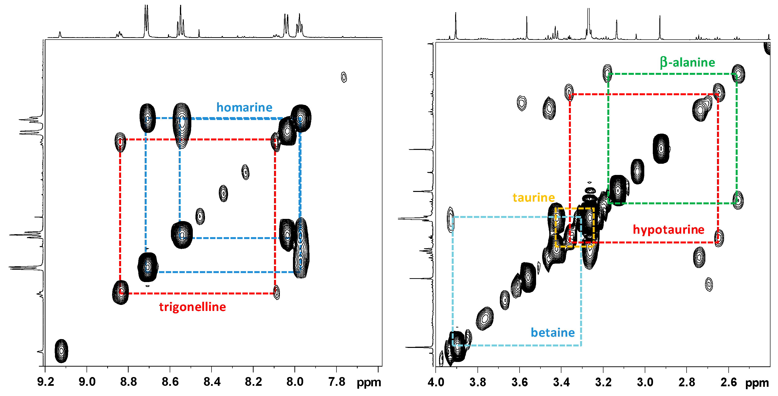 Marinedrugs 17 00017 g003