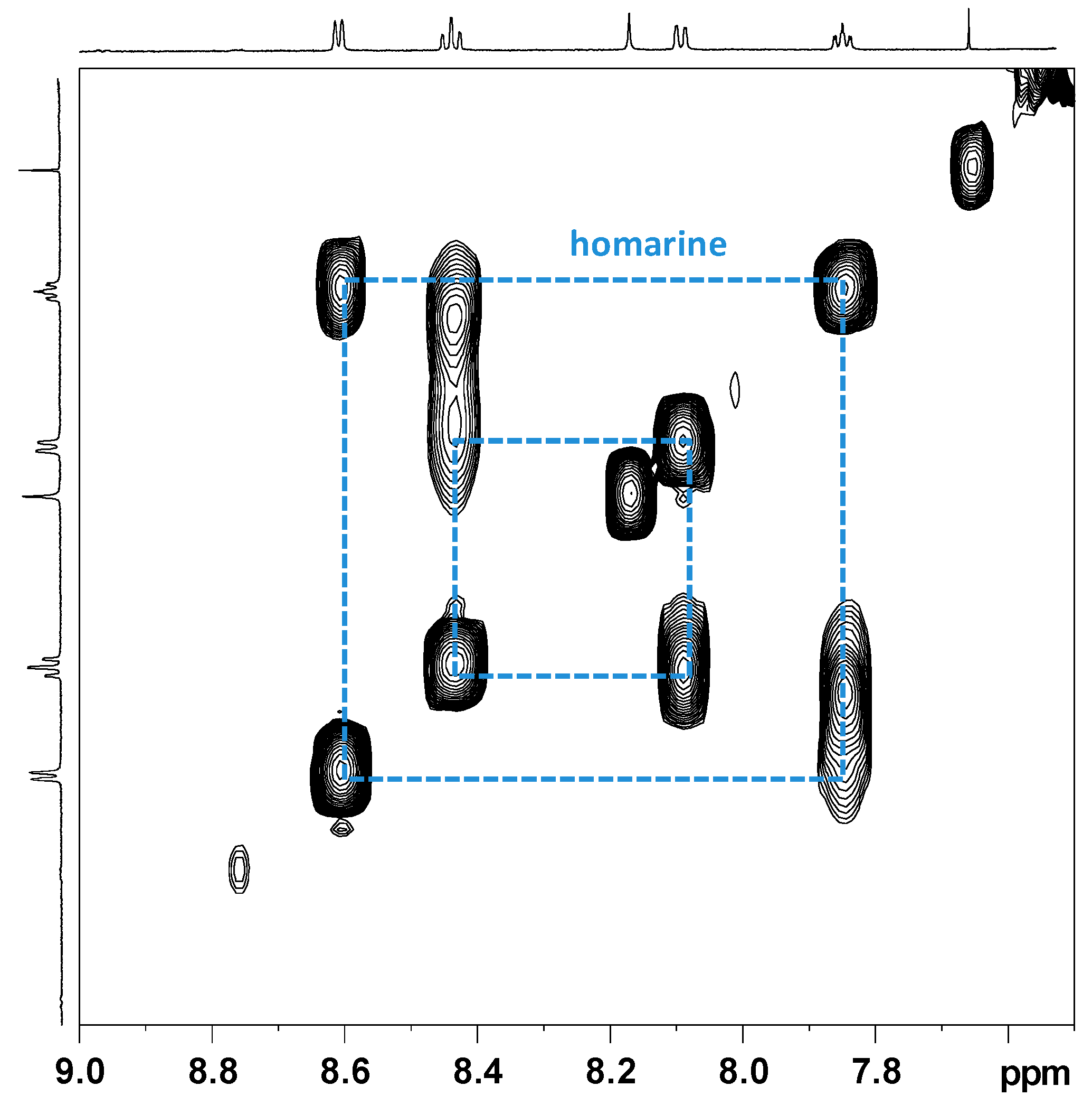 Marinedrugs 17 00017 g005