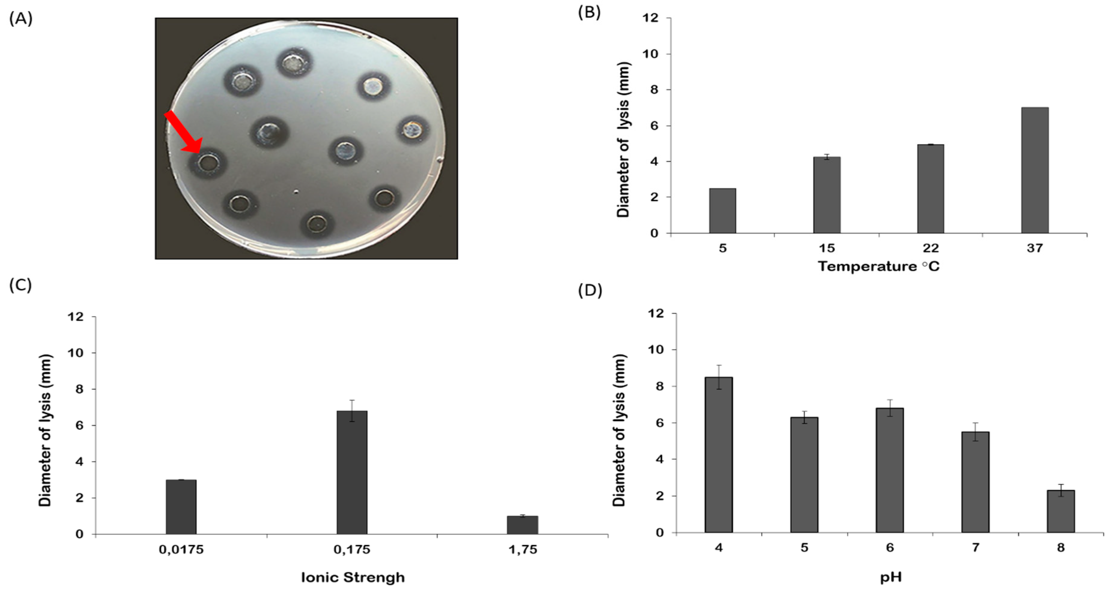 Marinedrugs 17 00017 g006