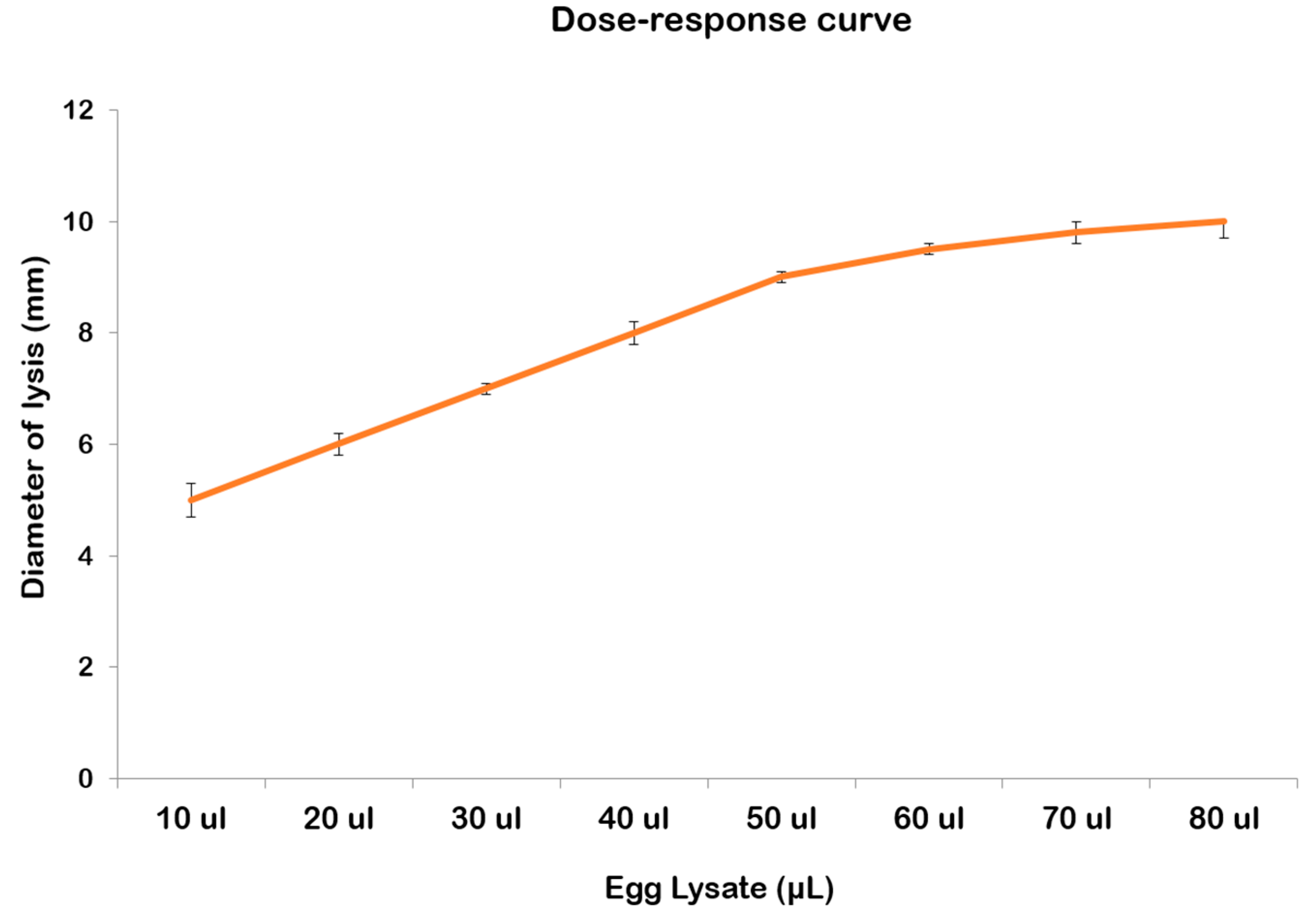 Marinedrugs 17 00017 g007
