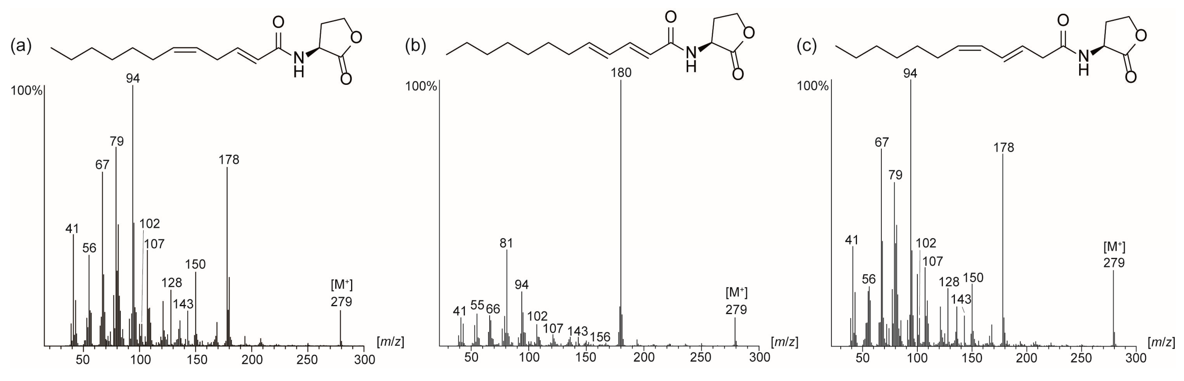 Marinedrugs 17 00020 g002 Marinedrugs 17 00020 g002