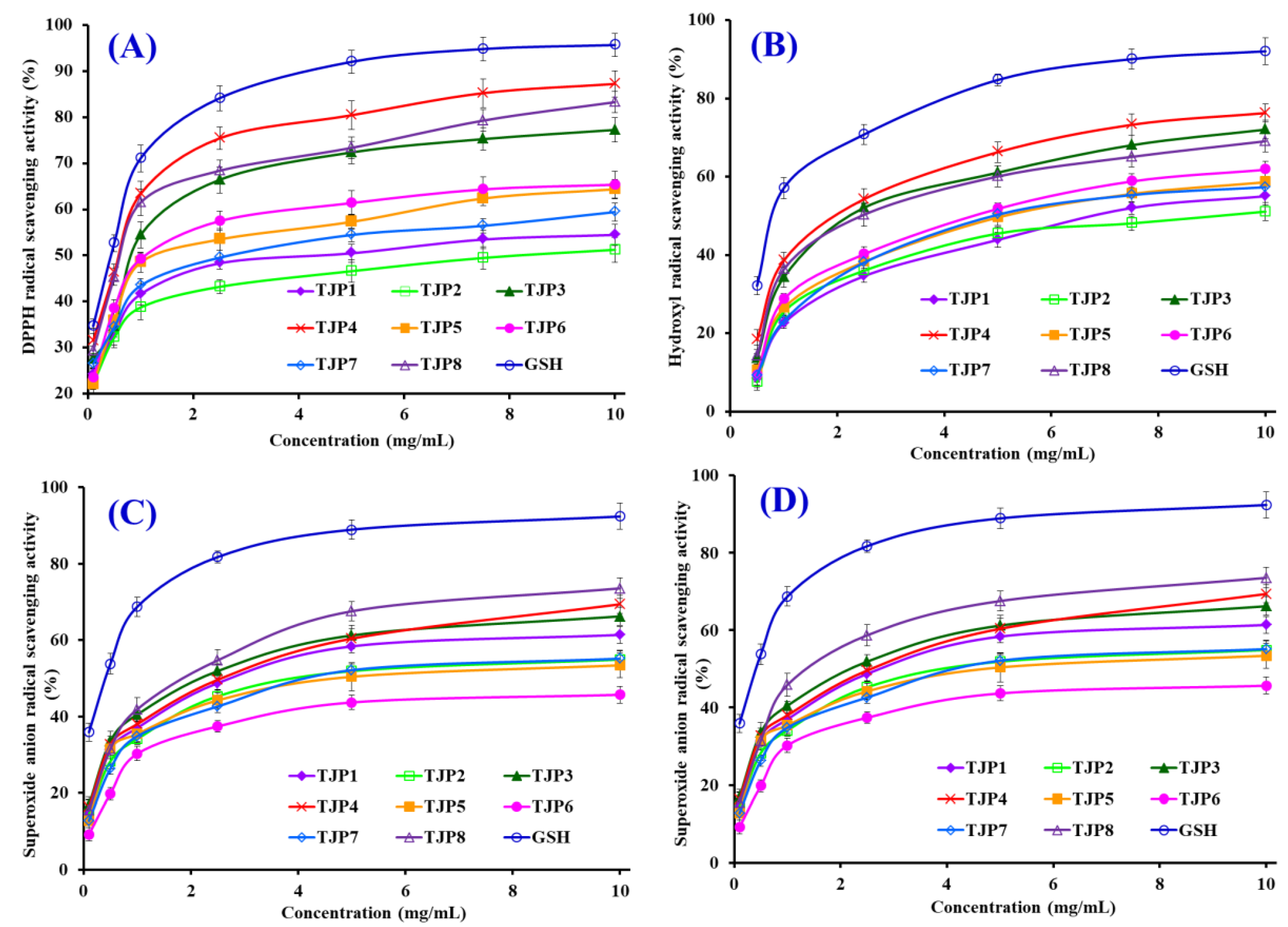 Marinedrugs 17 00023 g008 Marinedrugs 17 00023 g008