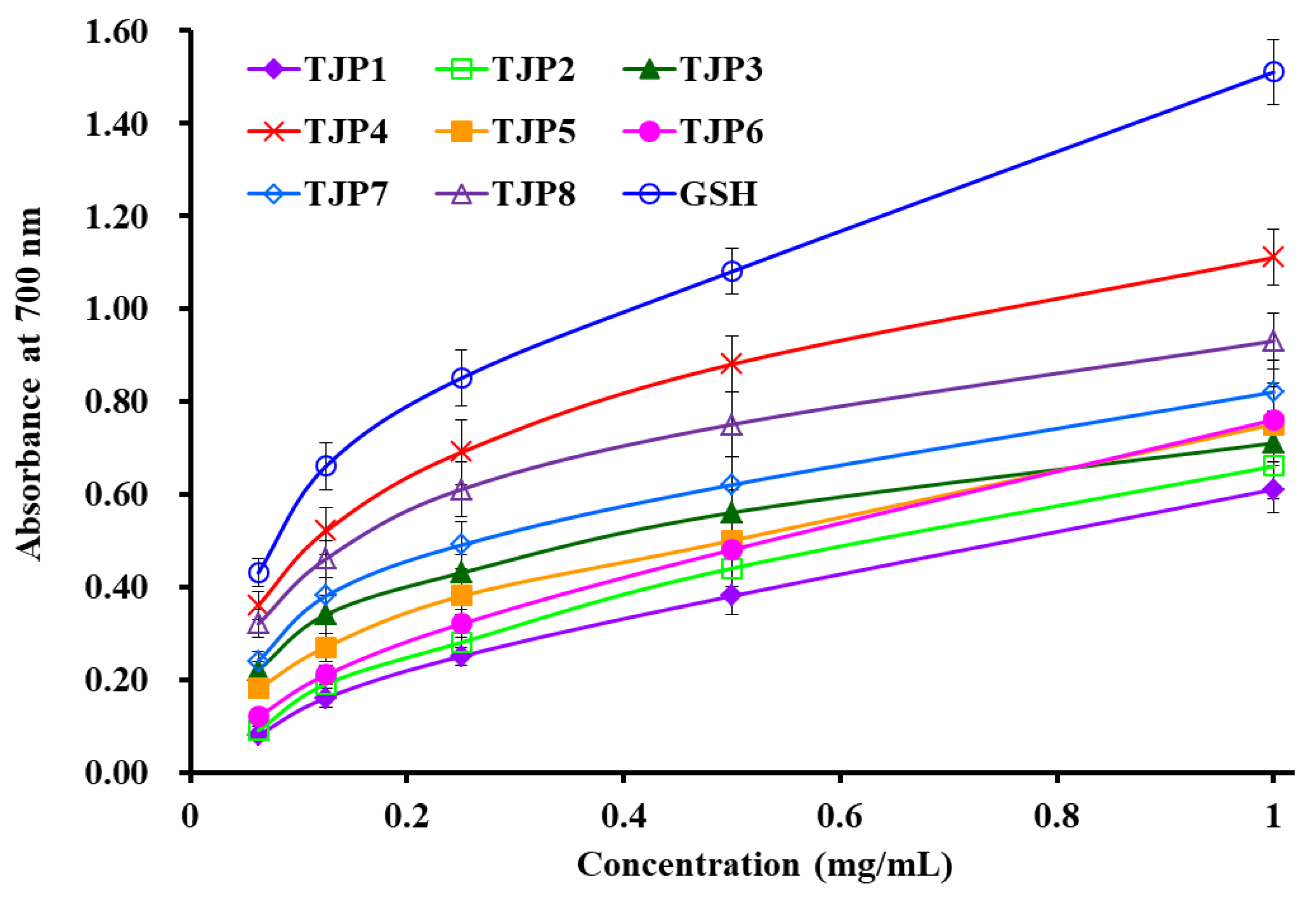 Marinedrugs 17 00023 g009 Marinedrugs 17 00023 g009