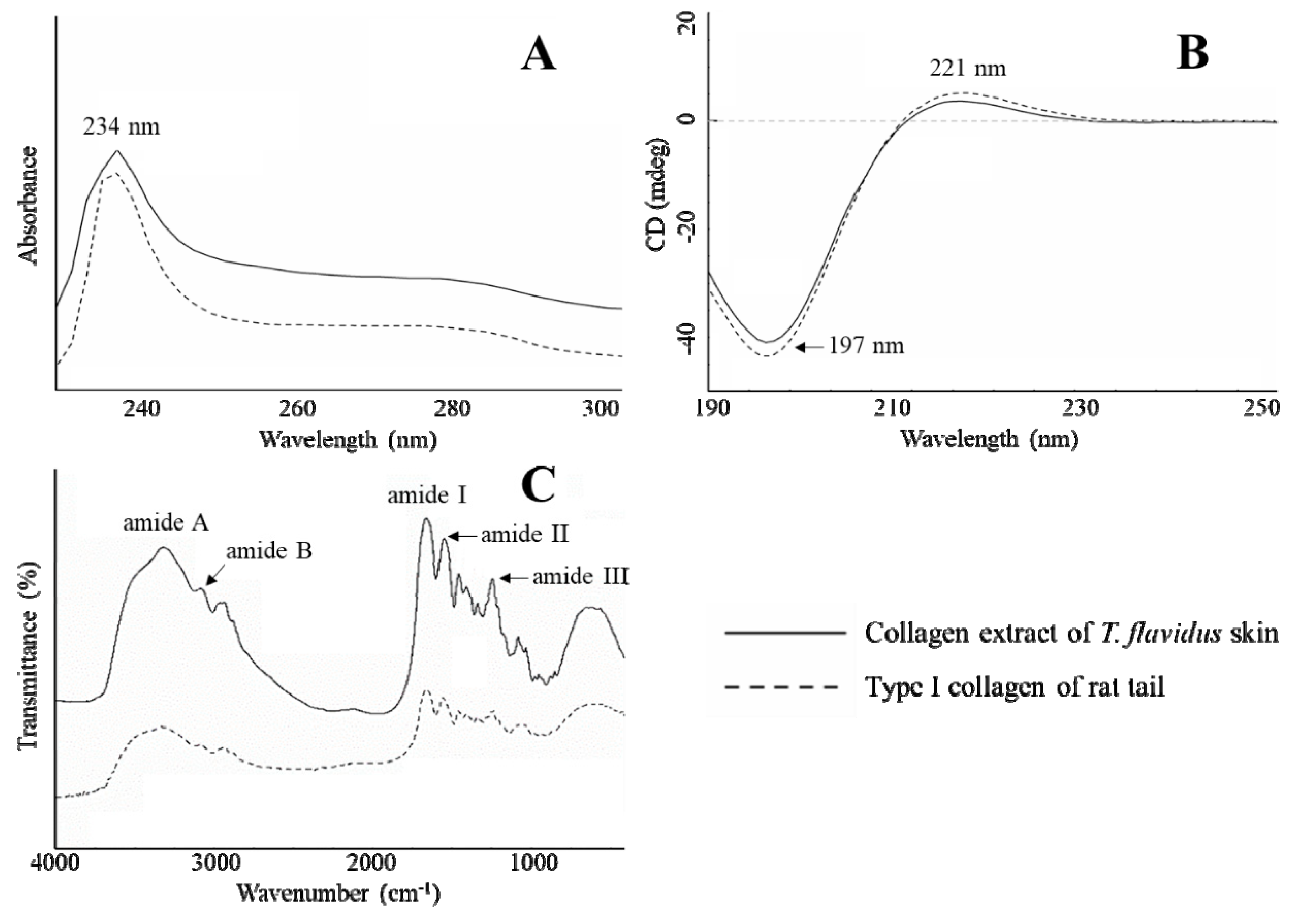 Marinedrugs 17 00025 g002