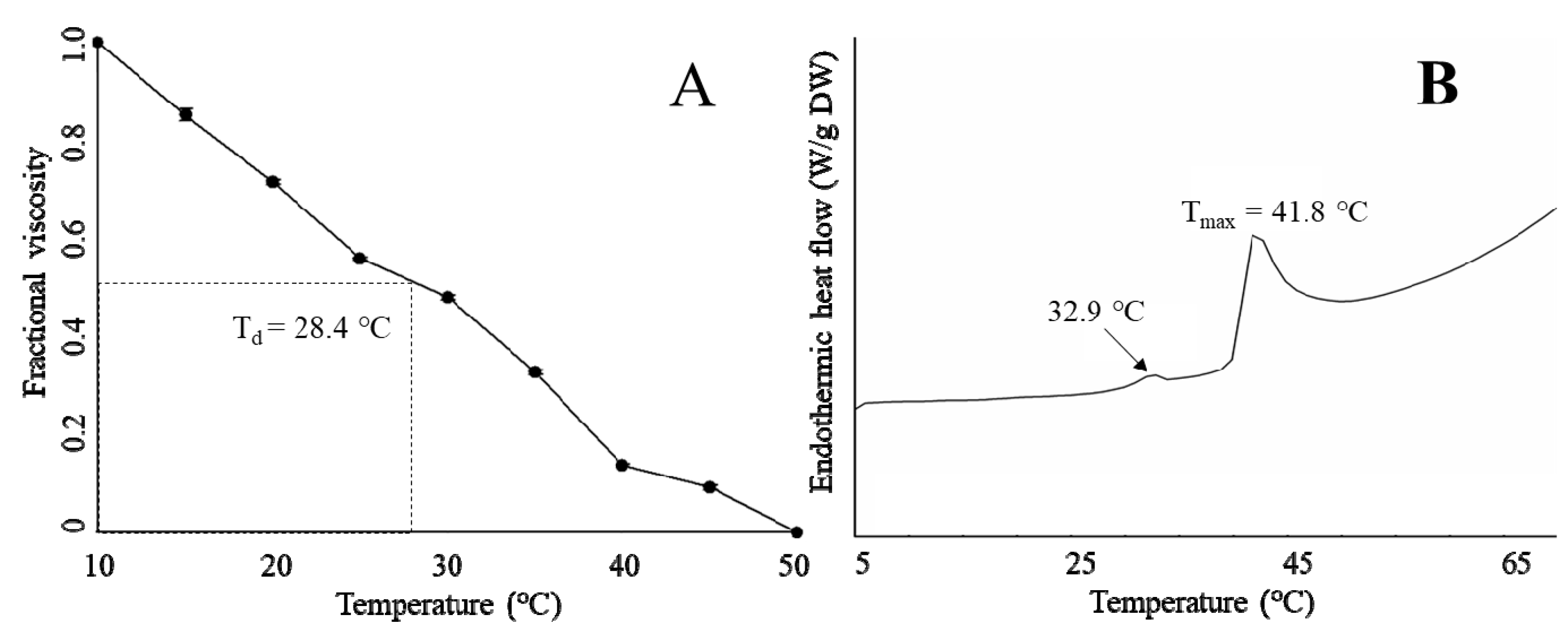 Marinedrugs 17 00025 g003