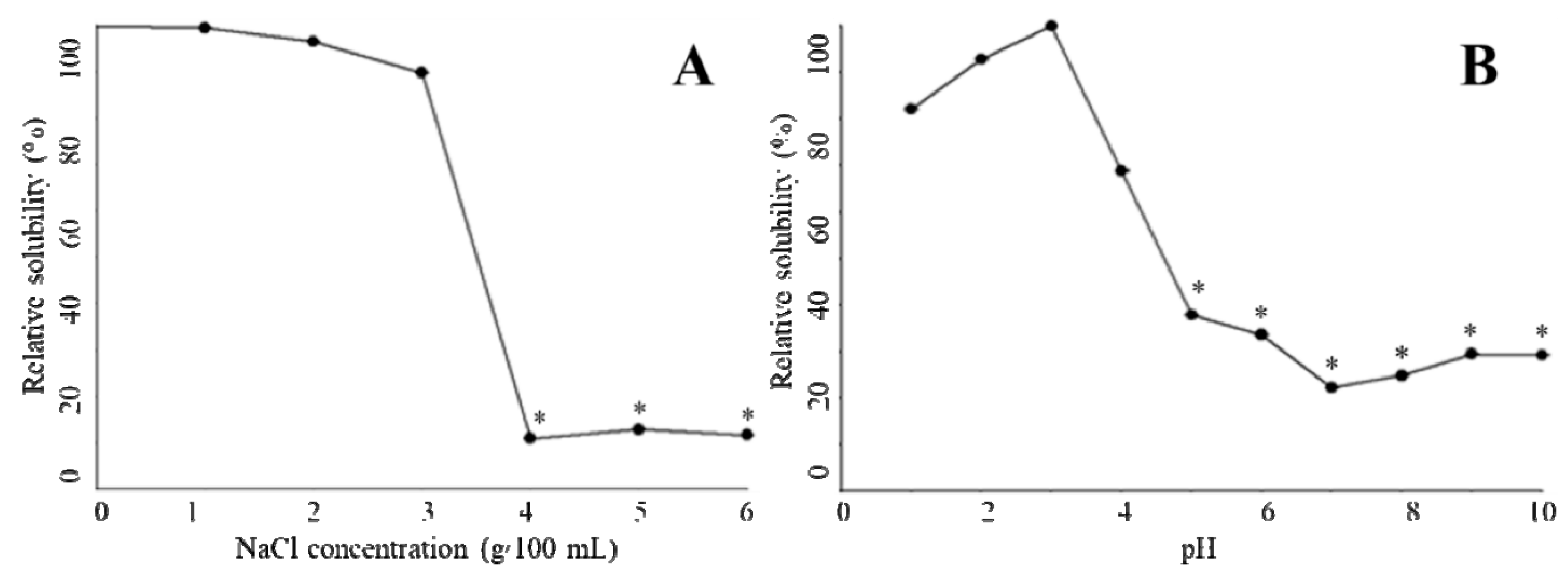 Marinedrugs 17 00025 g004