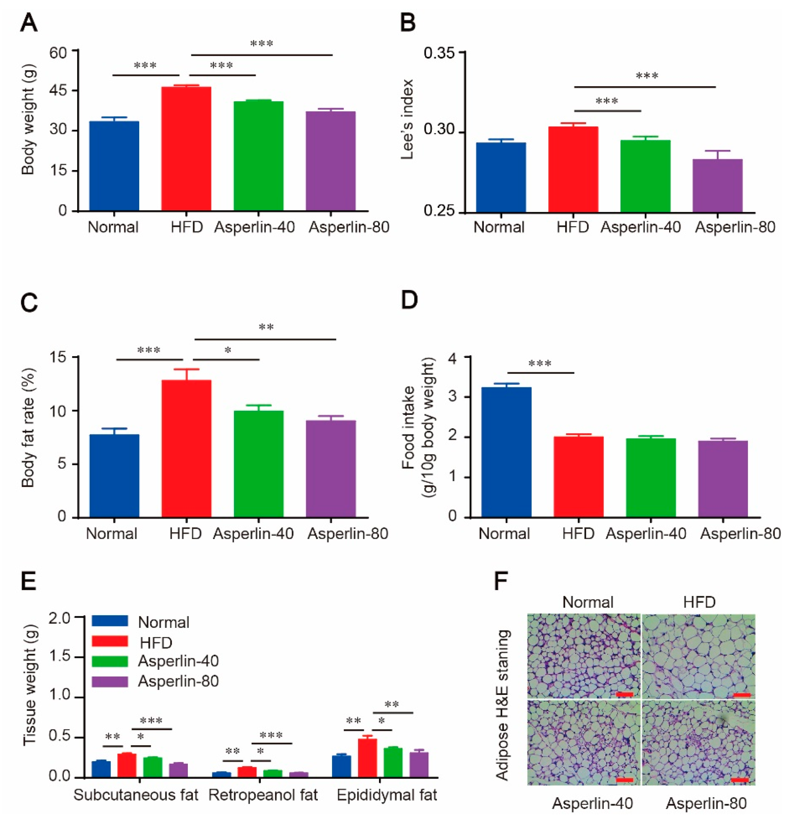 Marinedrugs 17 00038 g001 Marinedrugs 17 00038 g001