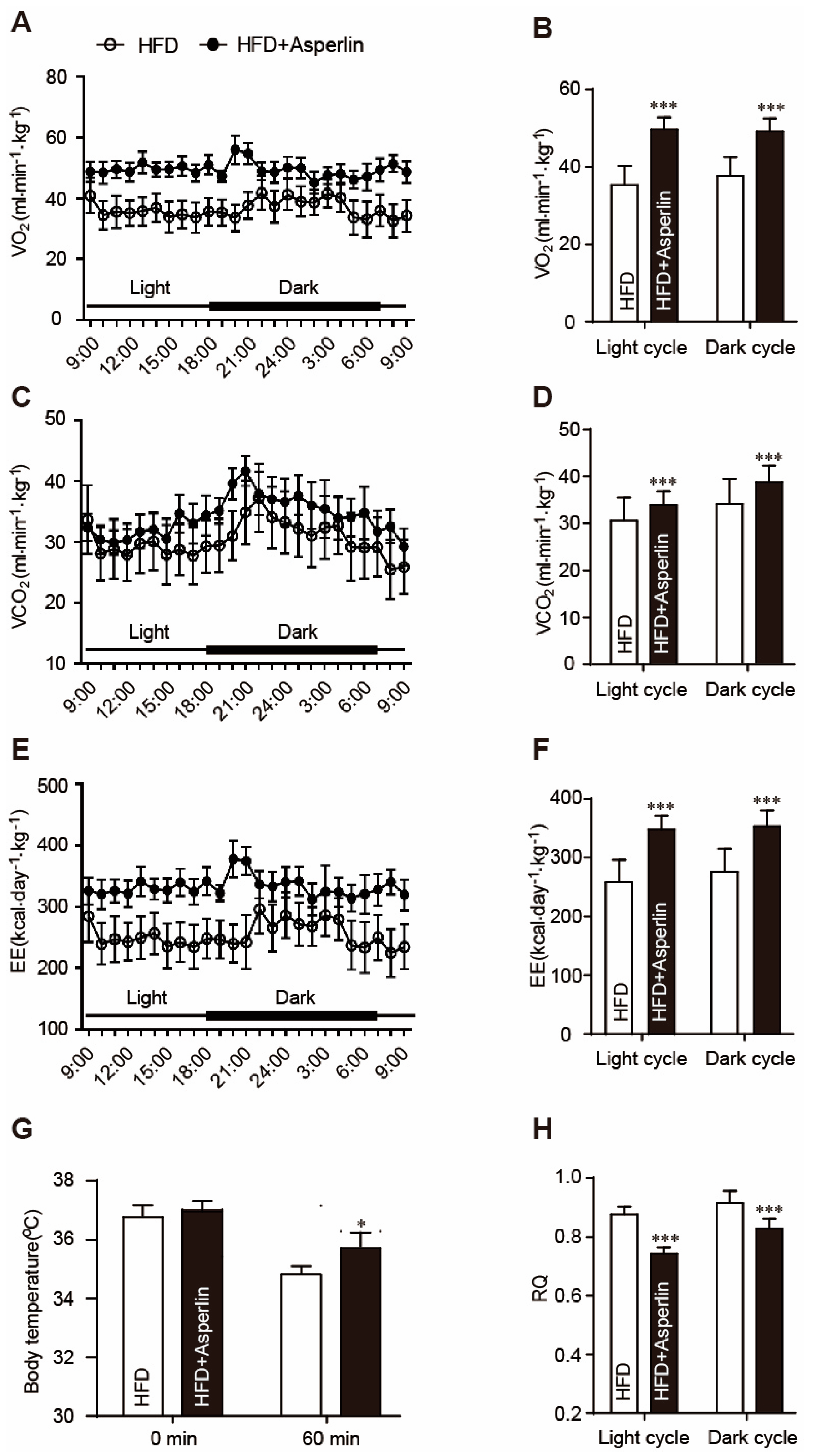 Marinedrugs 17 00038 g003 Marinedrugs 17 00038 g003