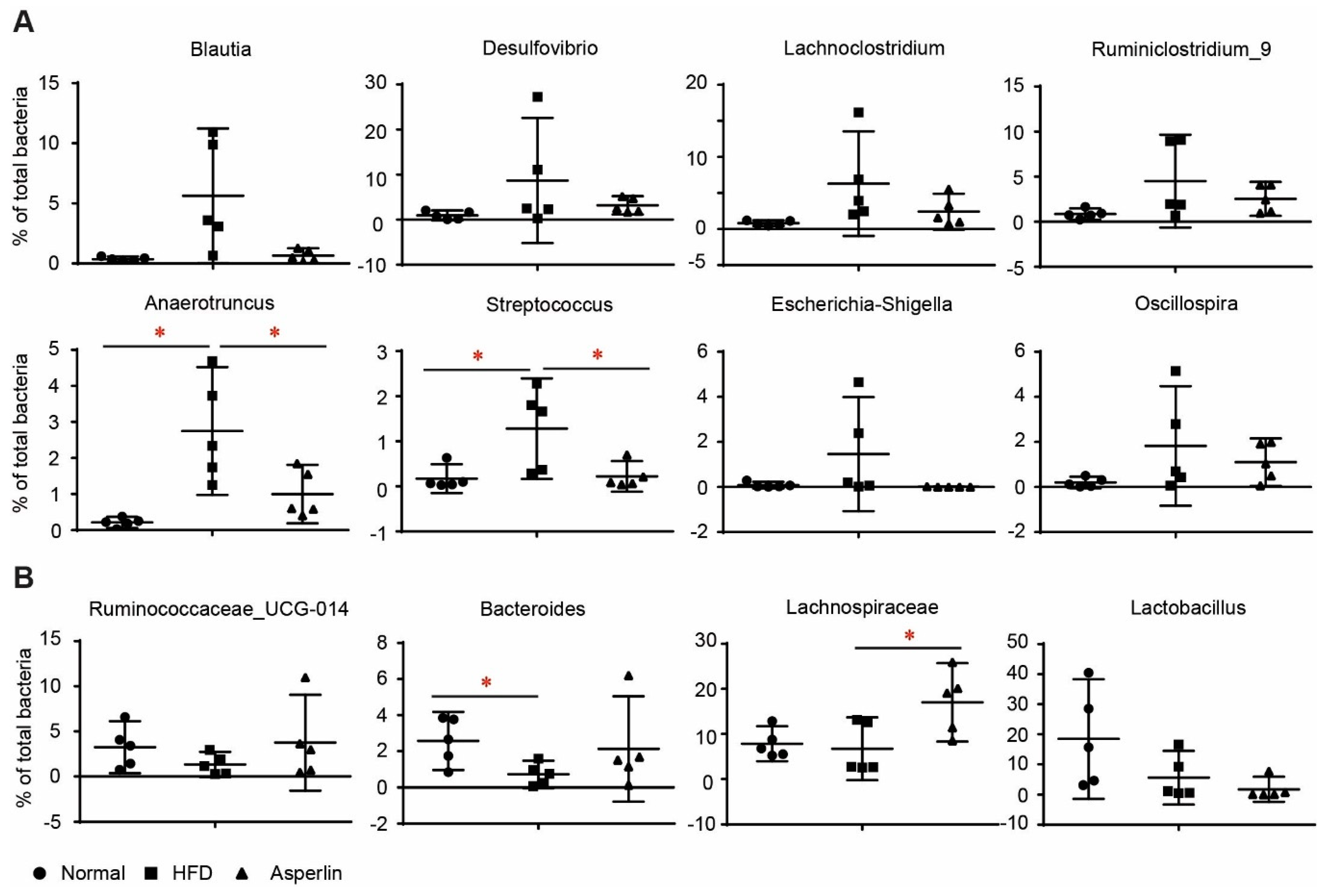 Marinedrugs 17 00038 g007 Marinedrugs 17 00038 g007