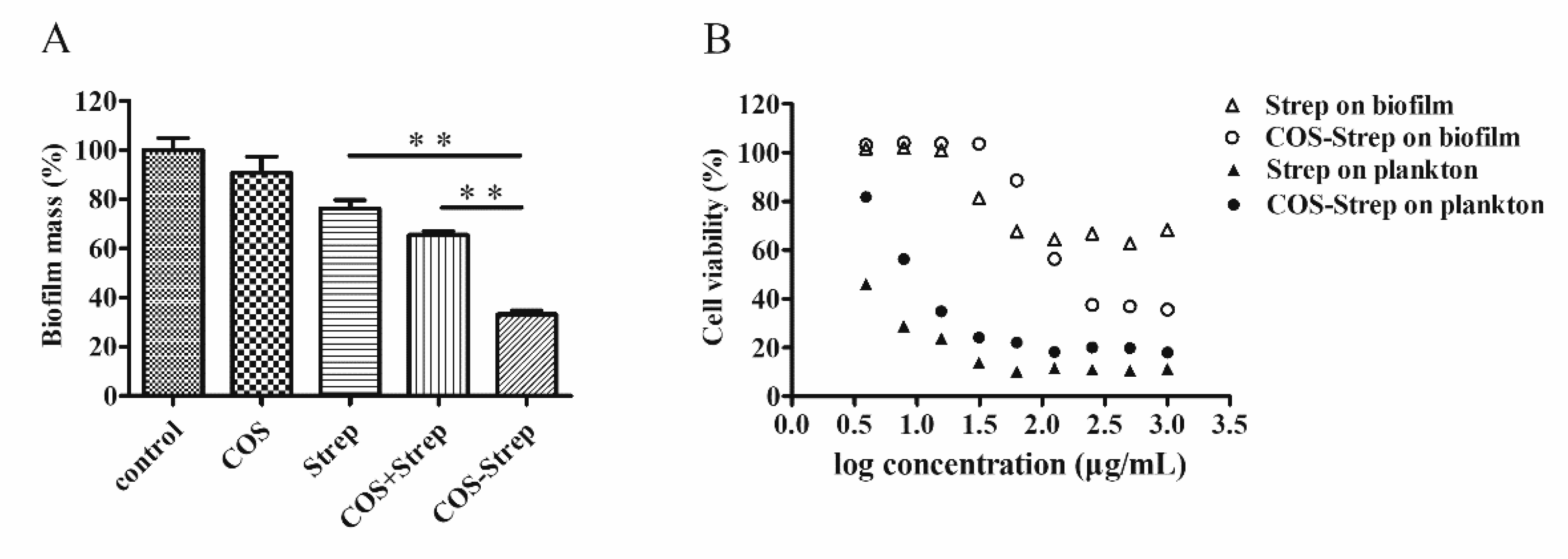 Marinedrugs 17 00043 g002 Marinedrugs 17 00043 g002