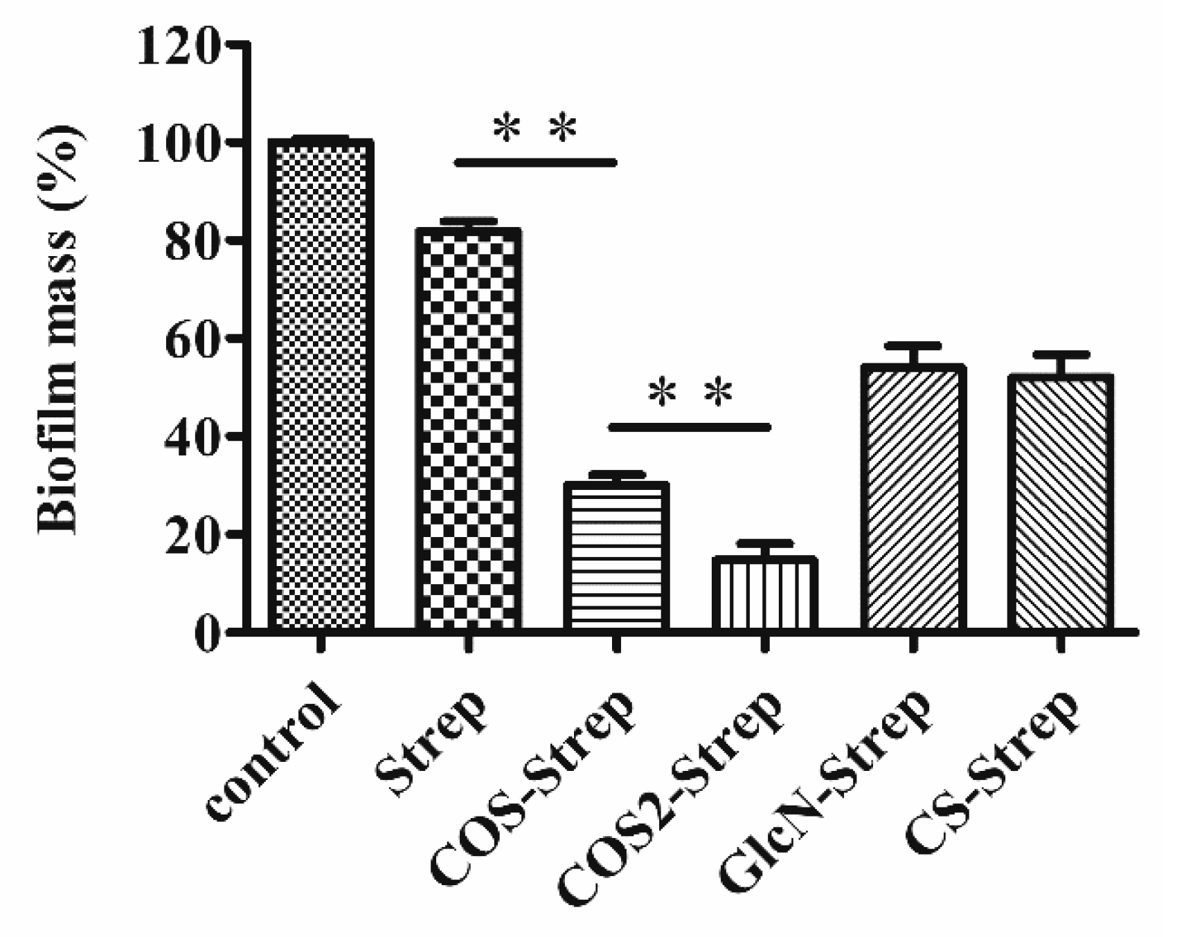 Marinedrugs 17 00043 g003 Marinedrugs 17 00043 g003