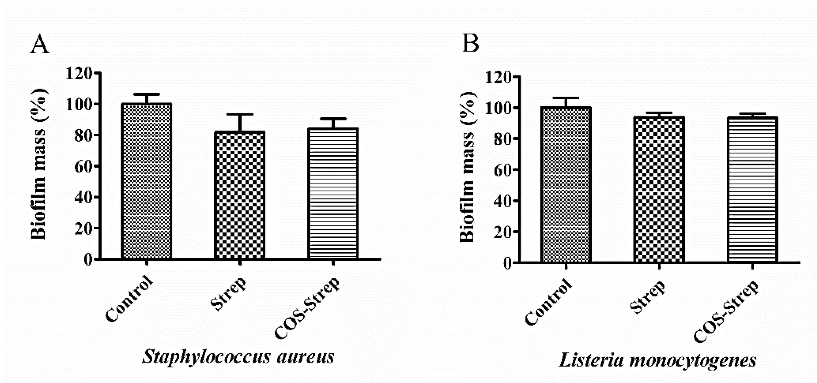 Marinedrugs 17 00043 g004 Marinedrugs 17 00043 g004