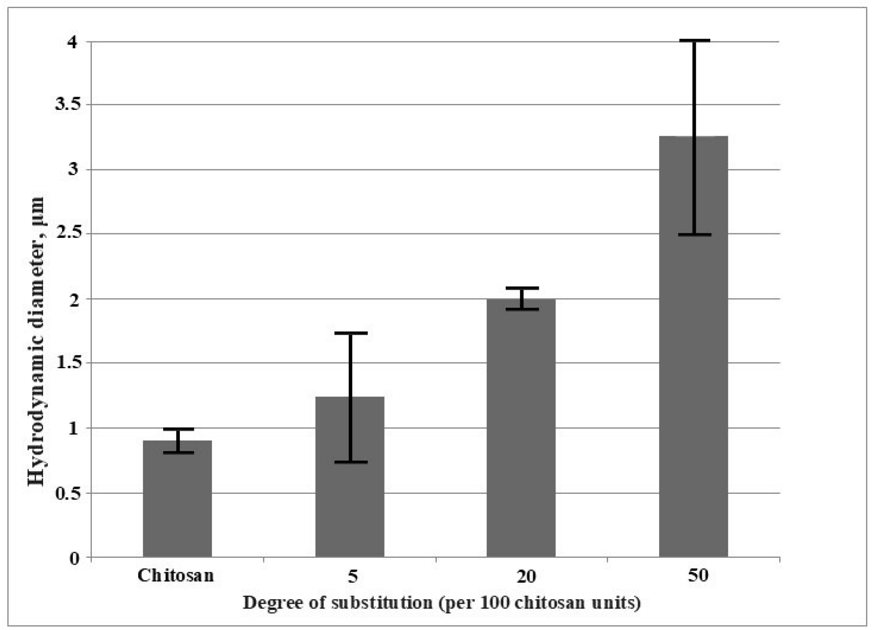 Marinedrugs 17 00048 g002 Marinedrugs 17 00048 g002