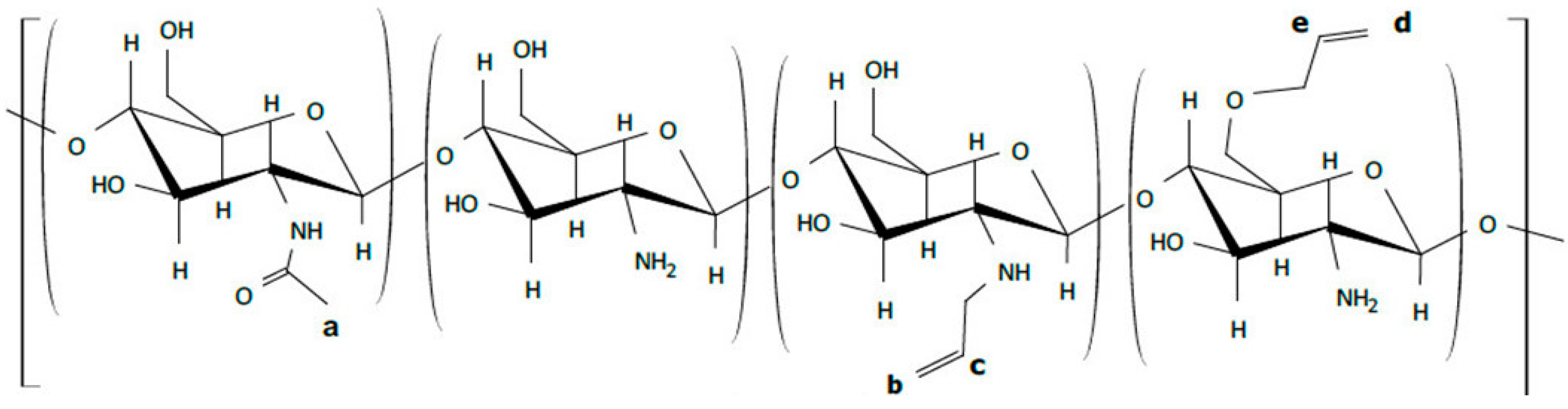 Marinedrugs 17 00048 g008 Marinedrugs 17 00048 g008