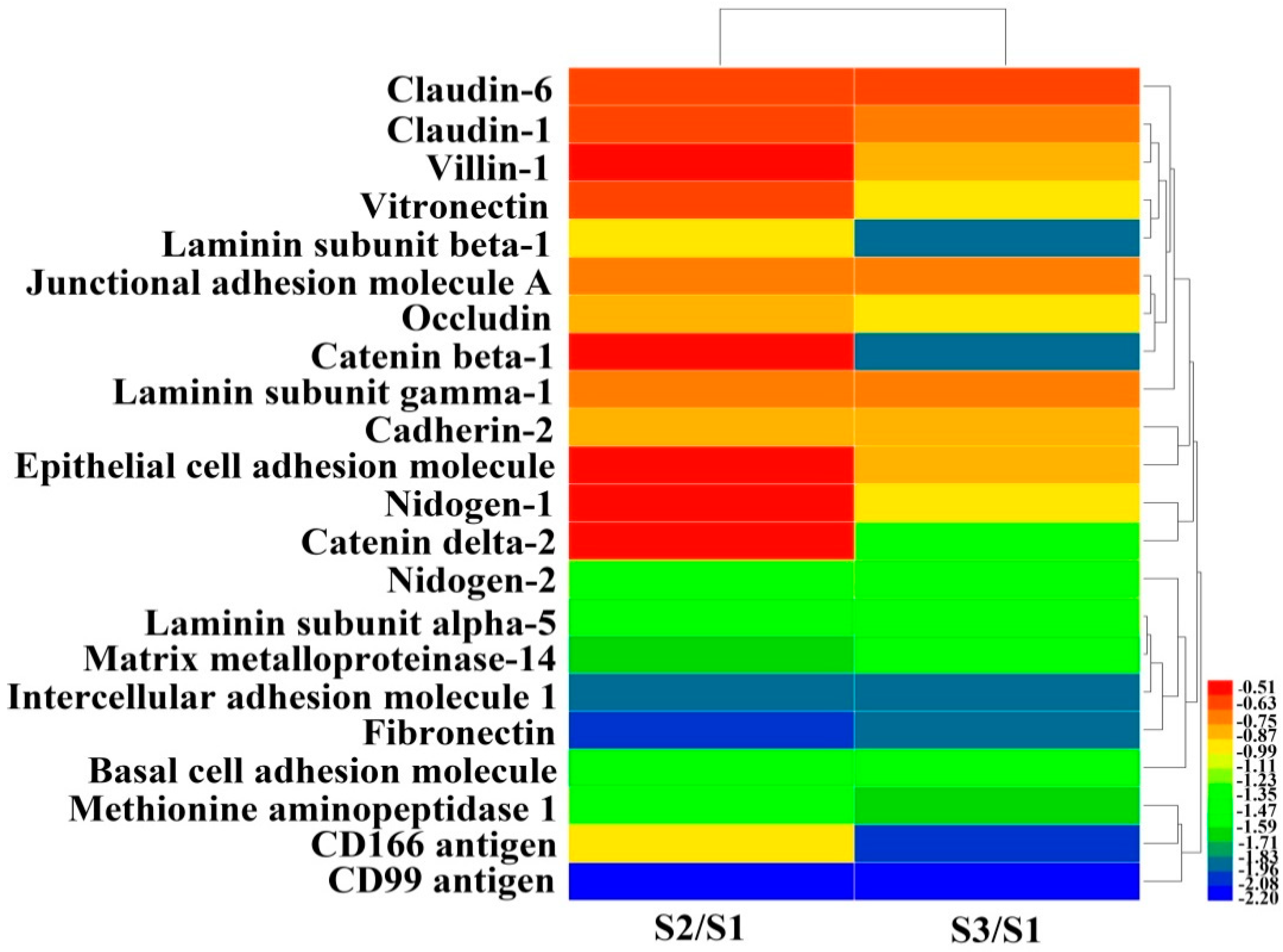 Marinedrugs 17 00050 g004 550