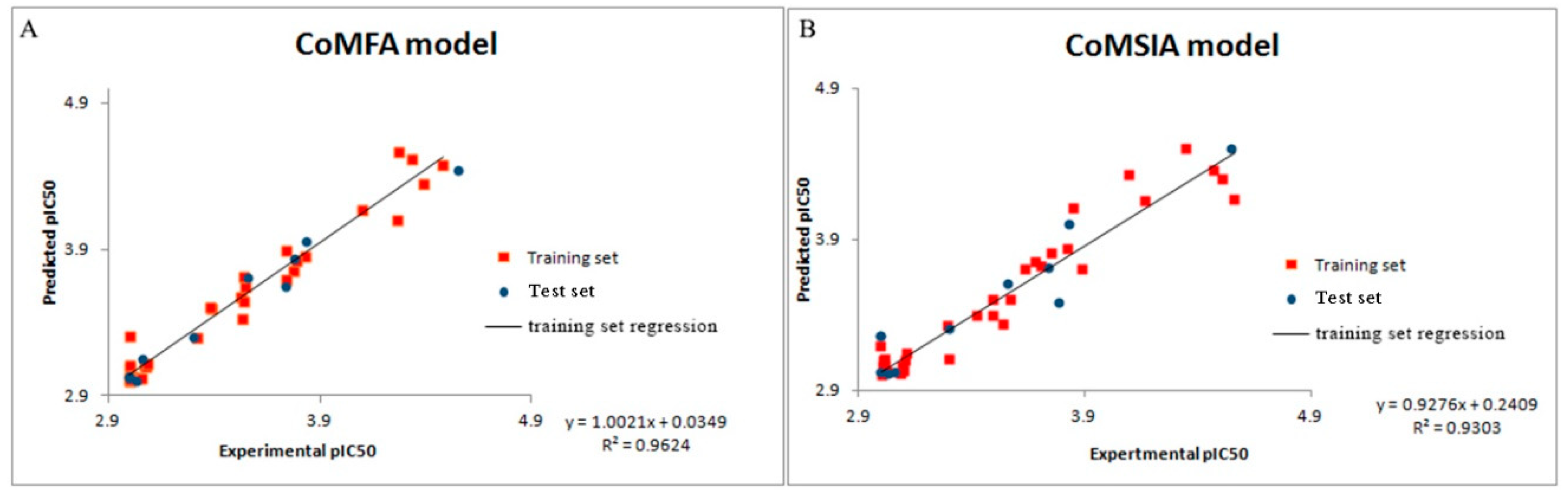 Marinedrugs 17 00053 g003 550