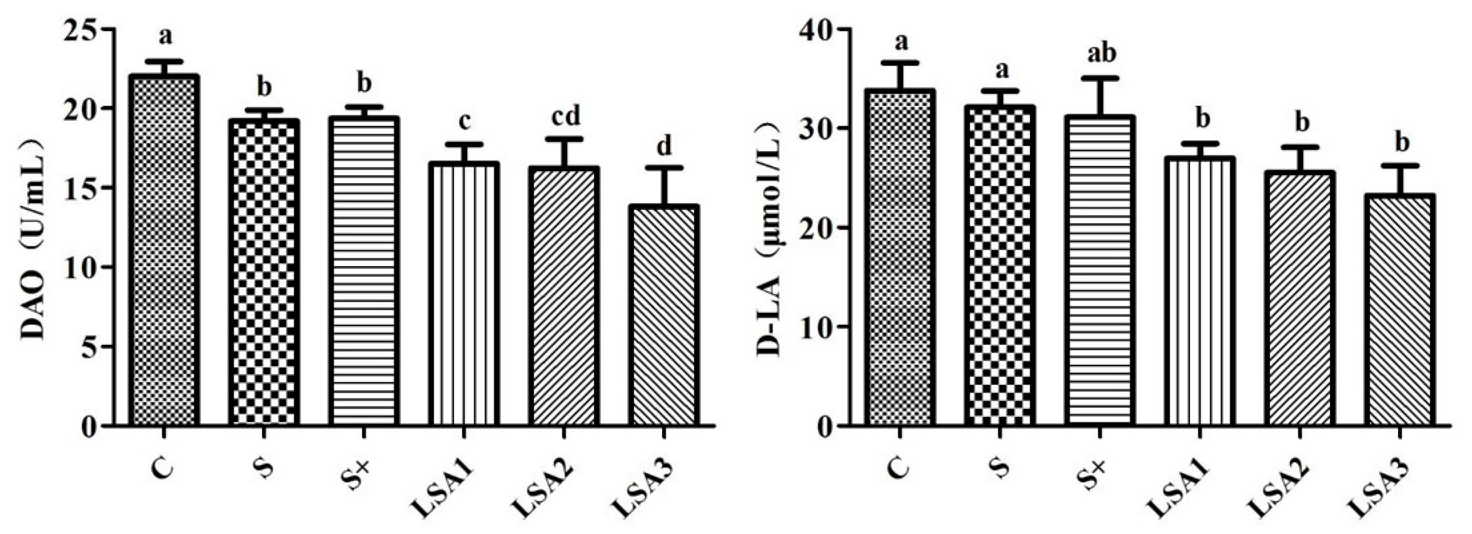 Marinedrugs 17 00064 g003 Marinedrugs 17 00064 g003