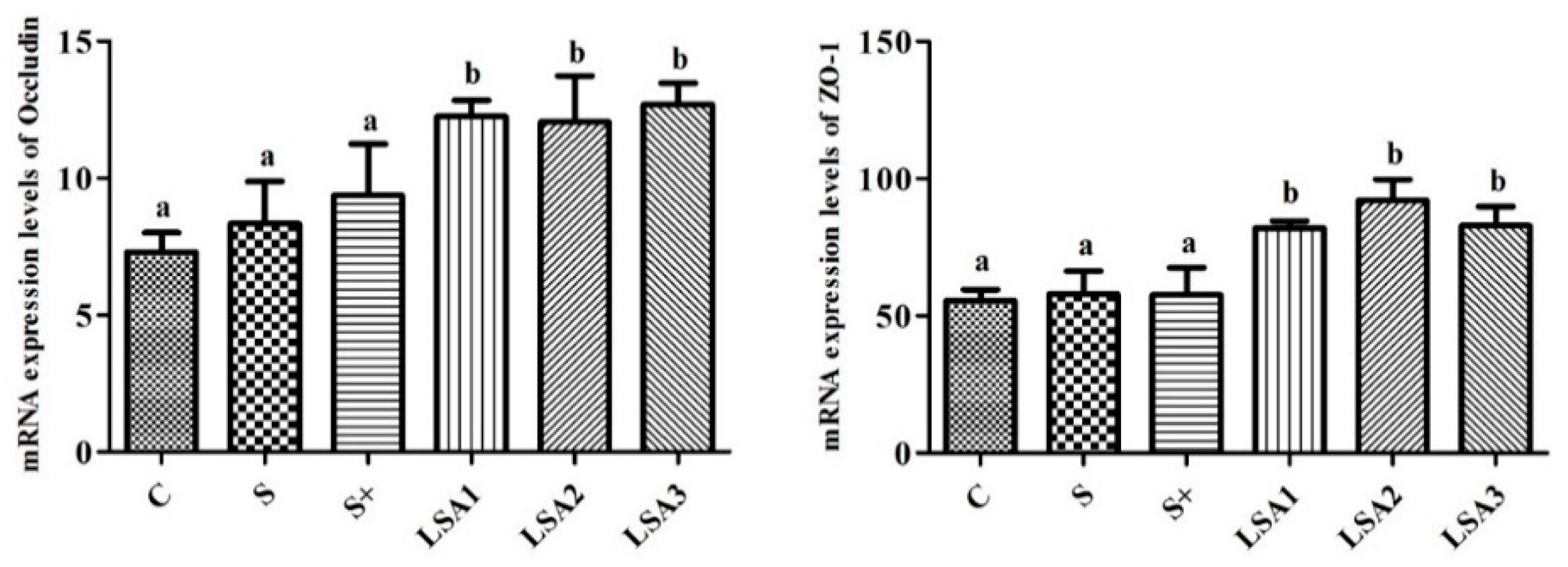 Marinedrugs 17 00064 g005 Marinedrugs 17 00064 g005