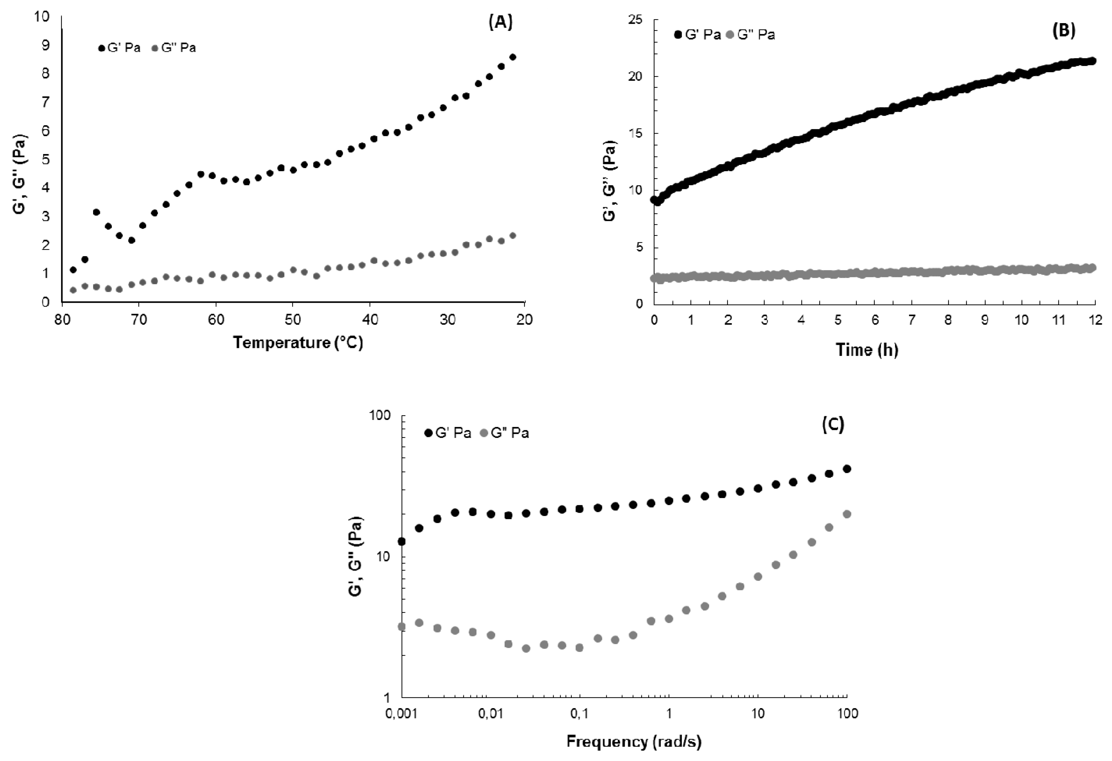 Marinedrugs 17 00065 g004 Marinedrugs 17 00065 g004