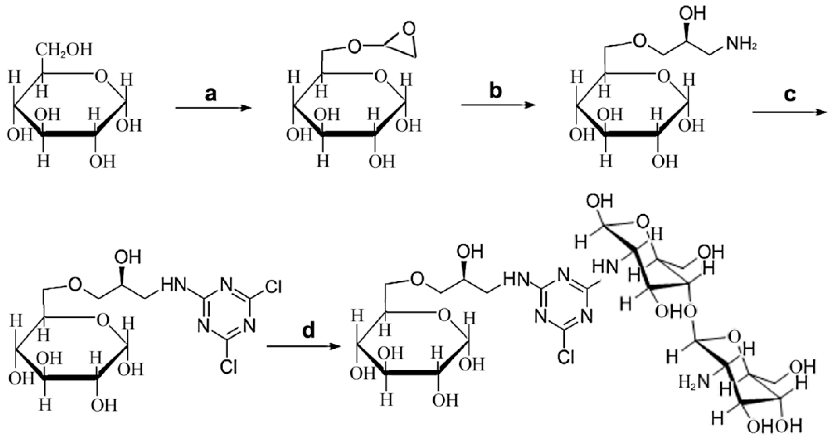 Marinedrugs 17 00068 g001
